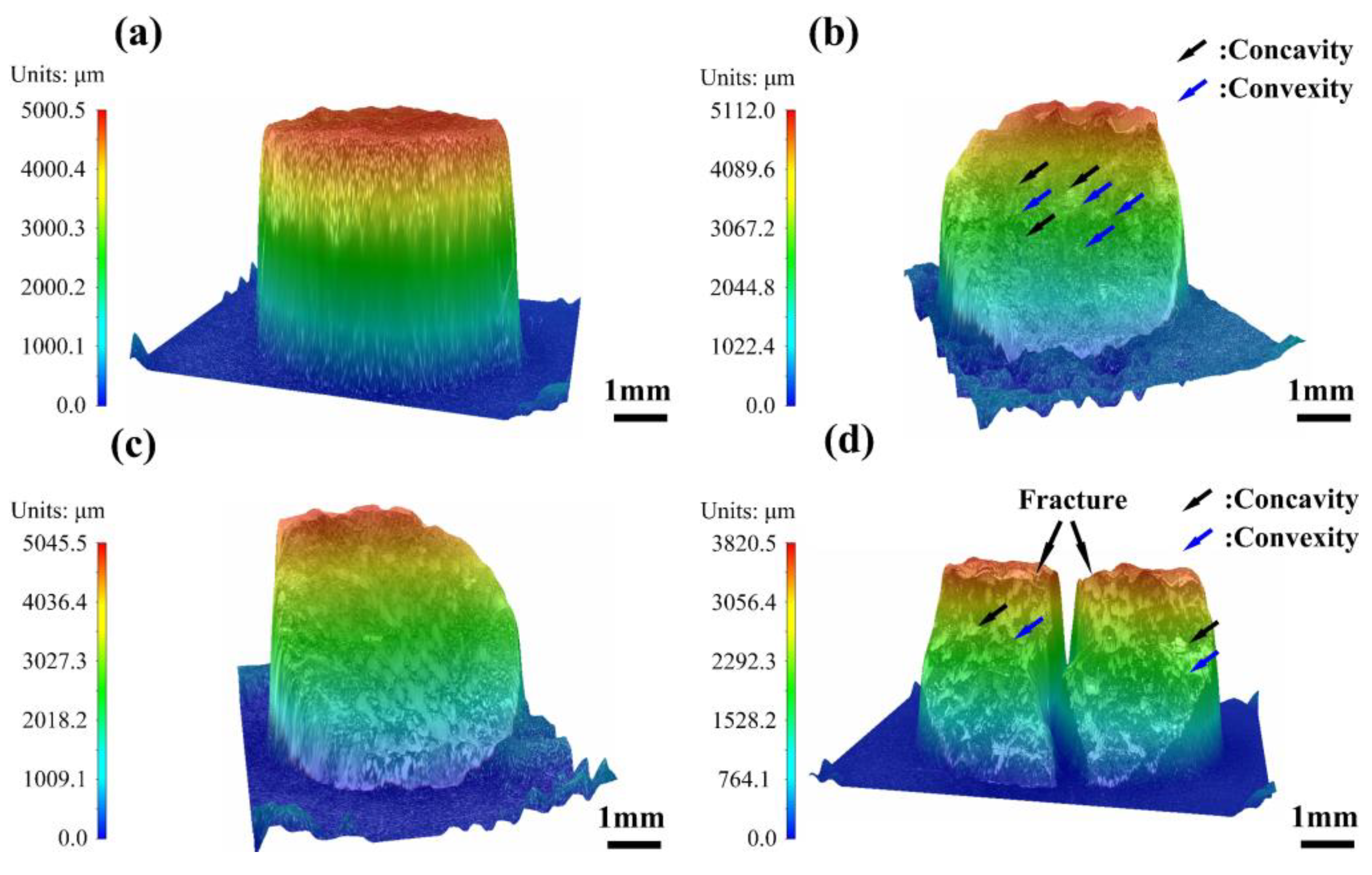 Micromachines 14 02237 g010