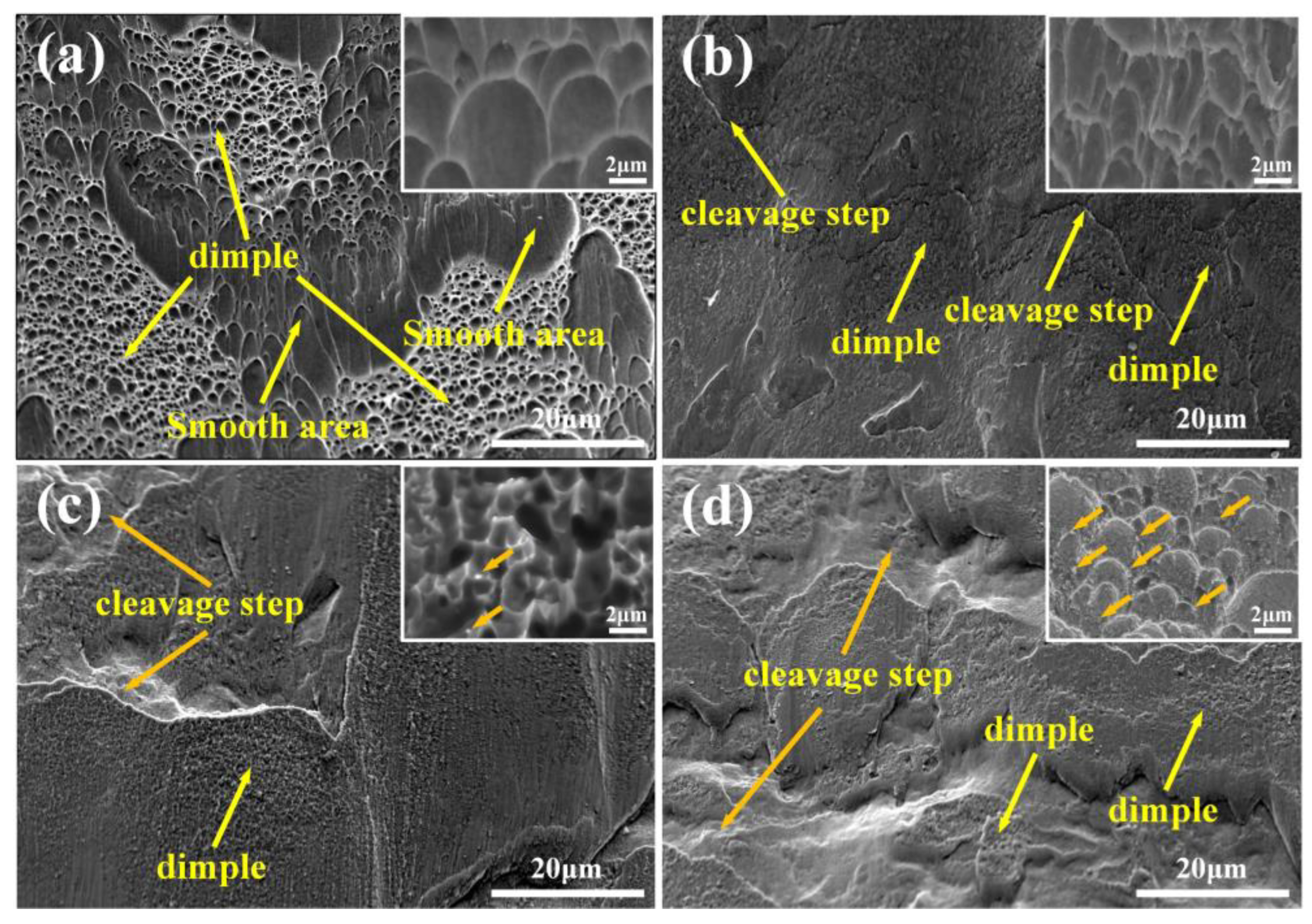 Micromachines 14 02237 g011