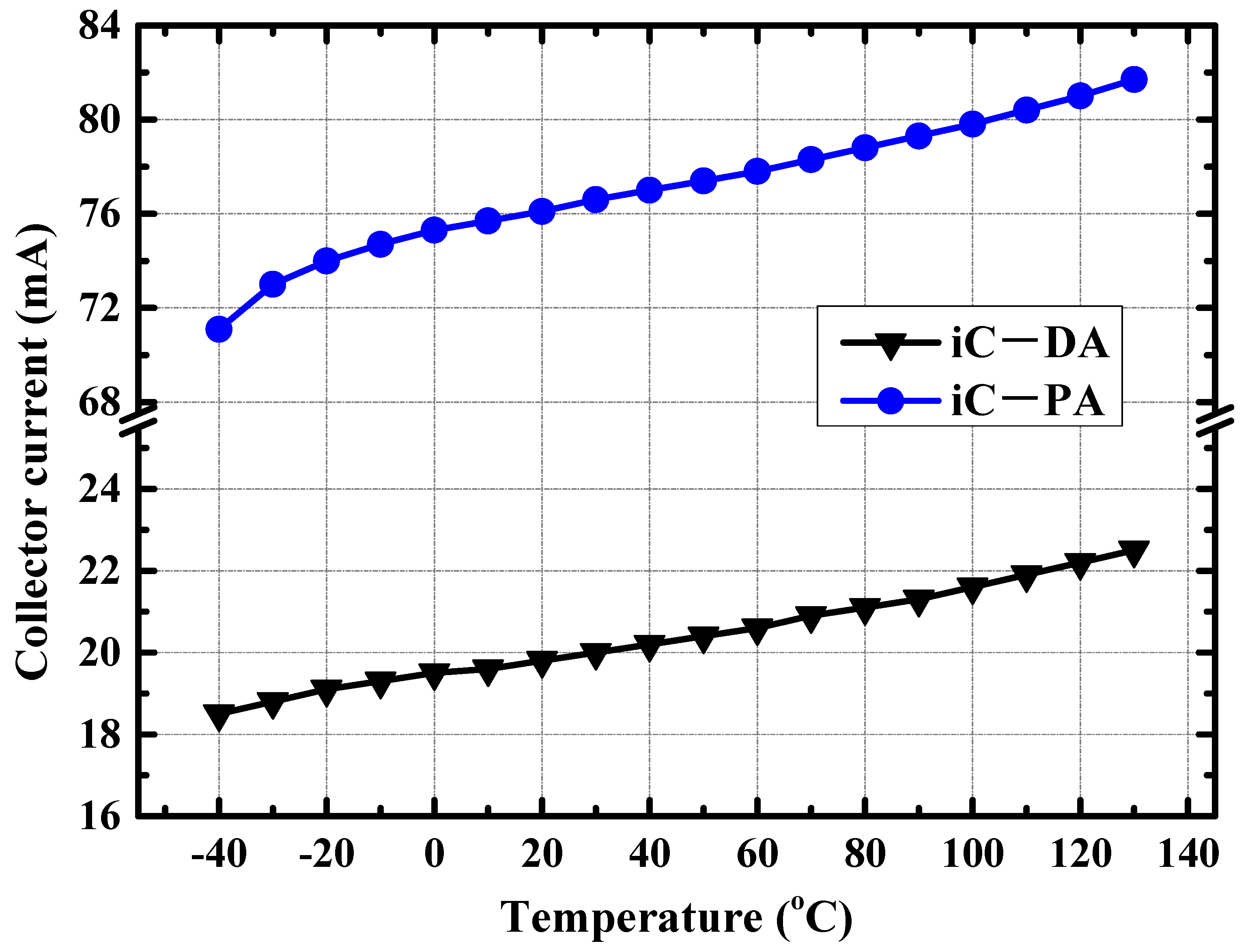 Micromachines 14 02238 g007