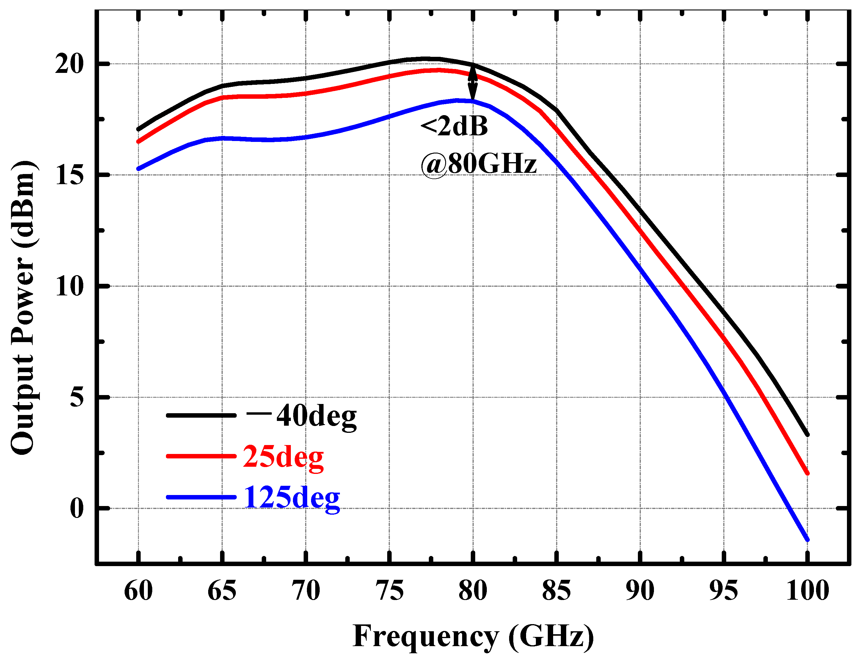 Micromachines 14 02238 g009