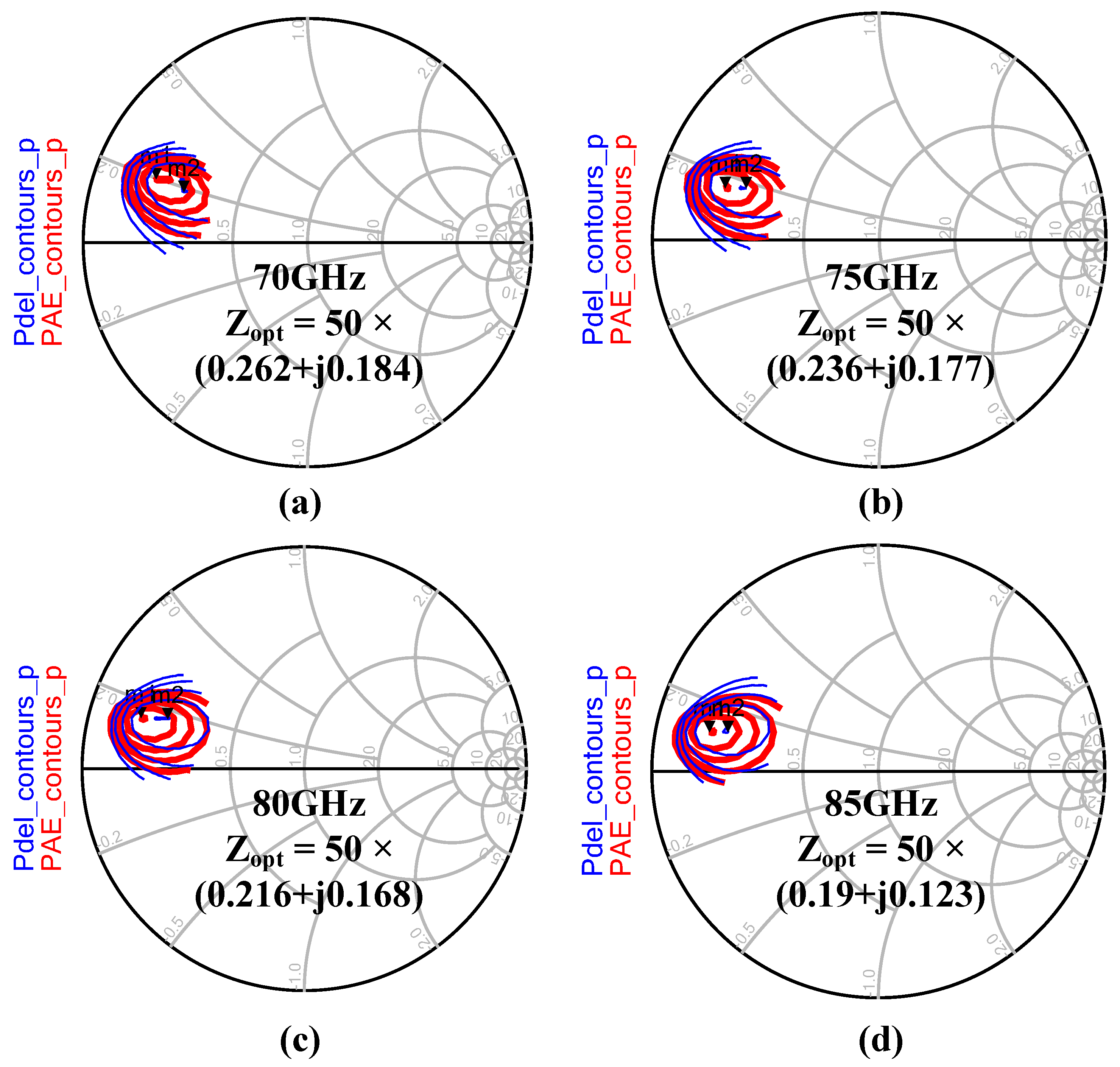 Micromachines 14 02238 g011