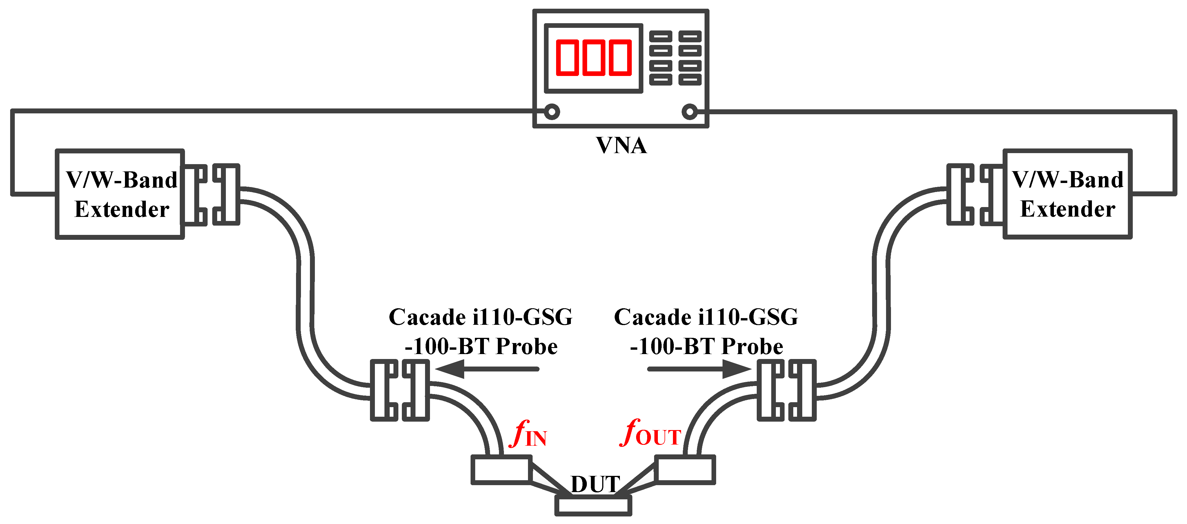 Micromachines 14 02238 g013