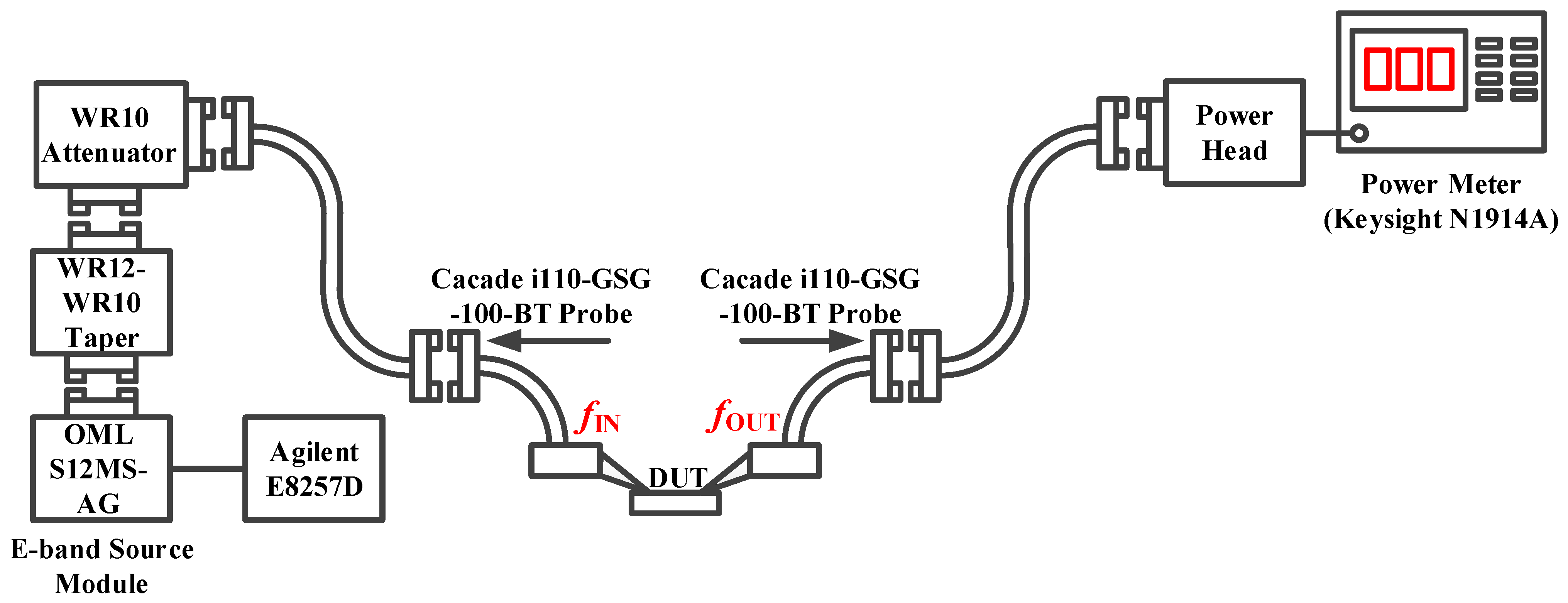 Micromachines 14 02238 g014
