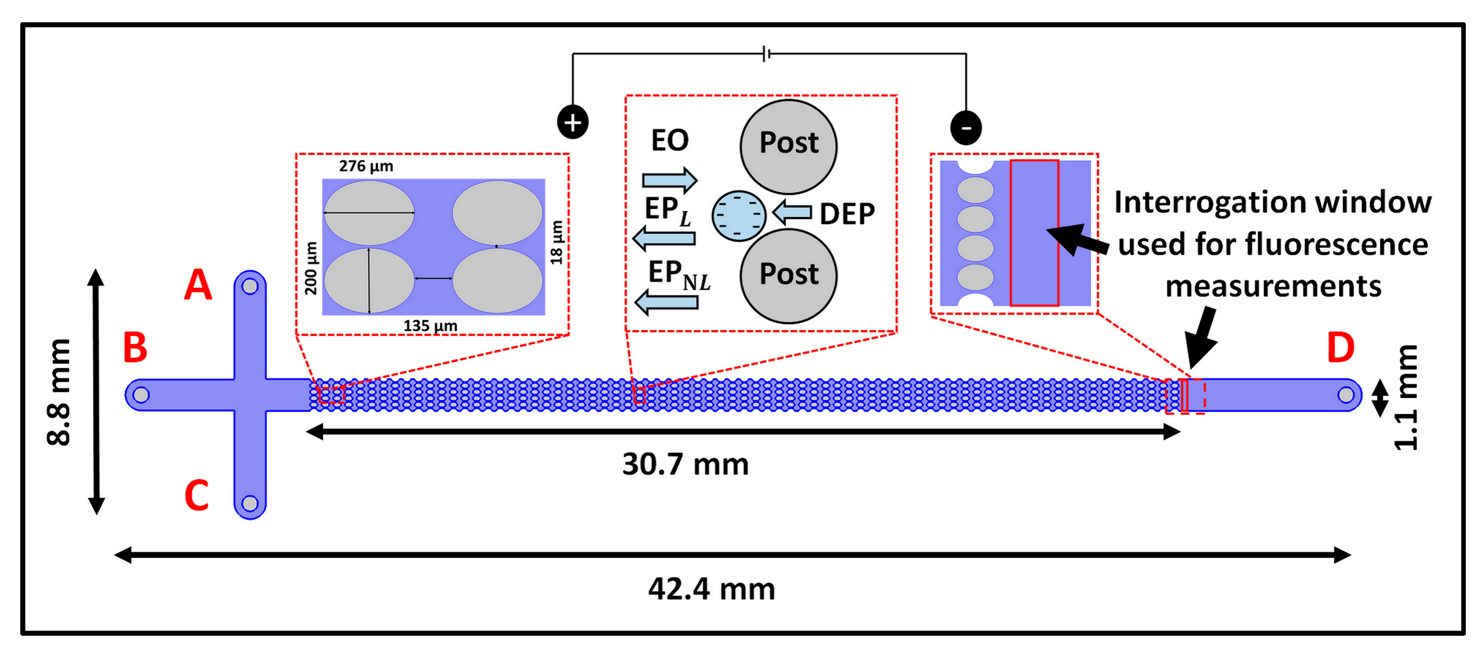 Micromachines 14 02239 g001 Micromachines 14 02239 g001