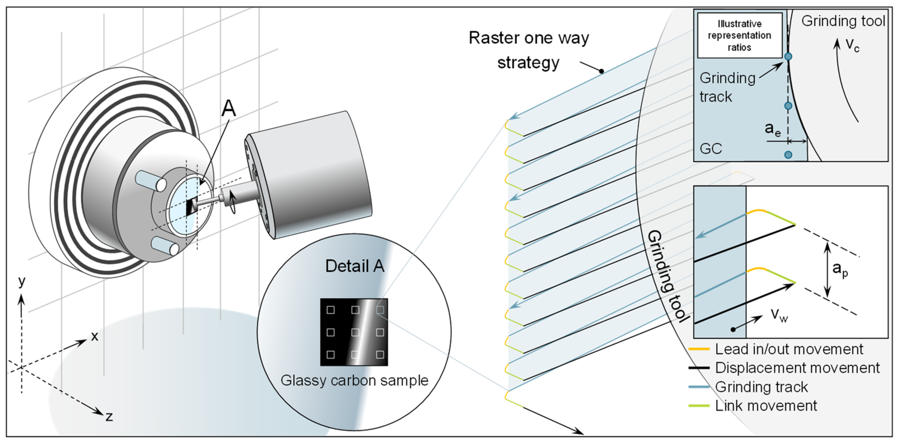 Micromachines 14 02240 g003