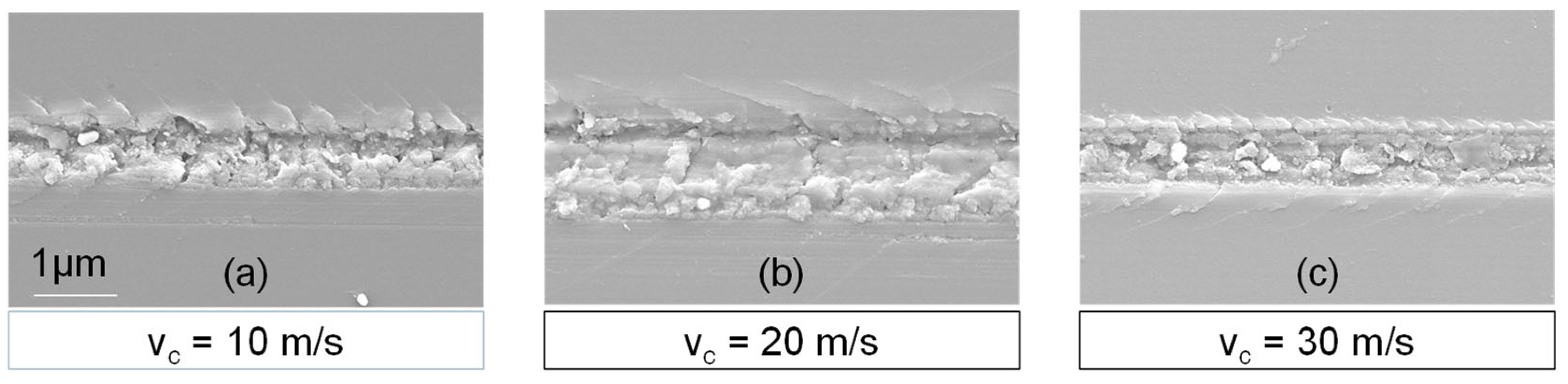 Micromachines 14 02240 g006