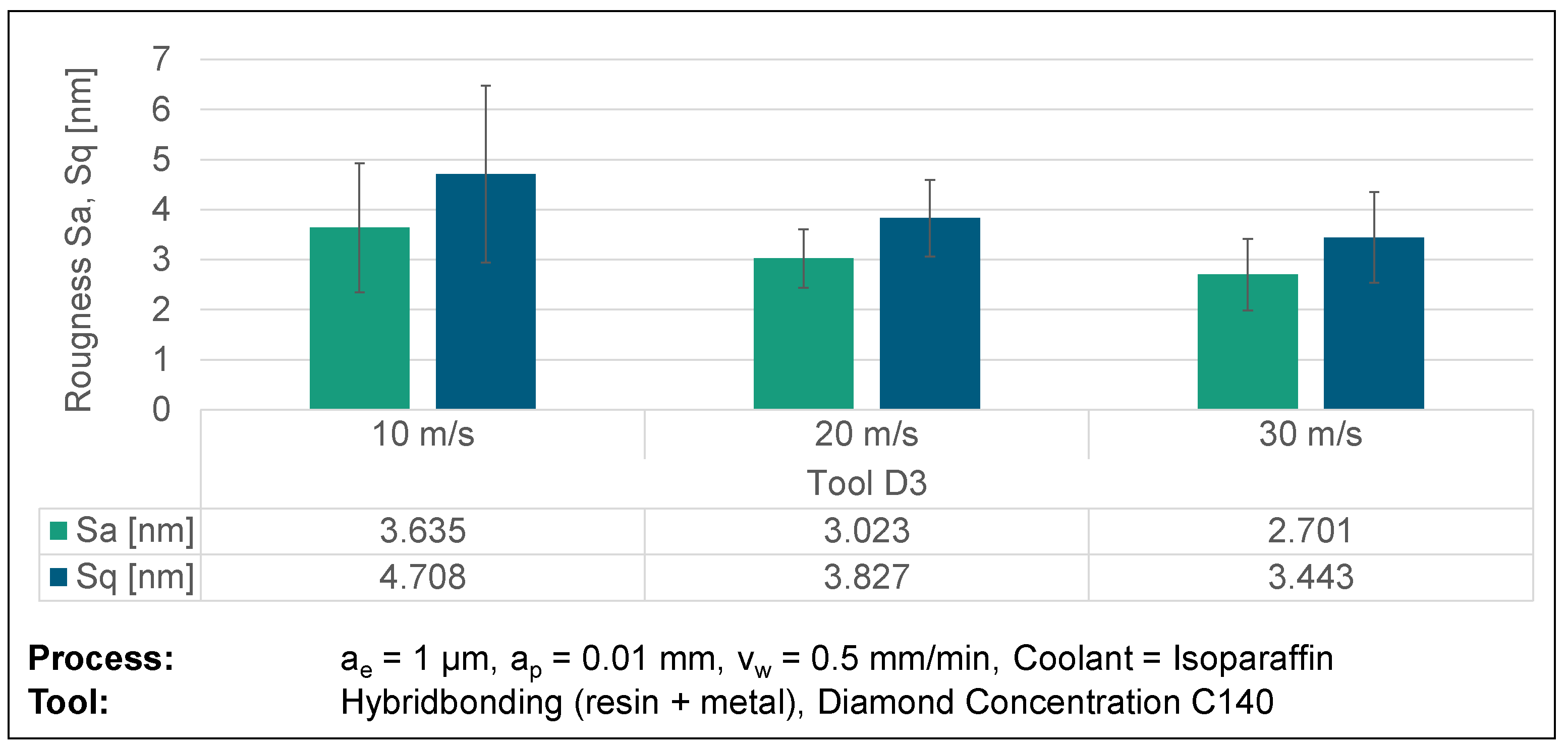 Micromachines 14 02240 g012