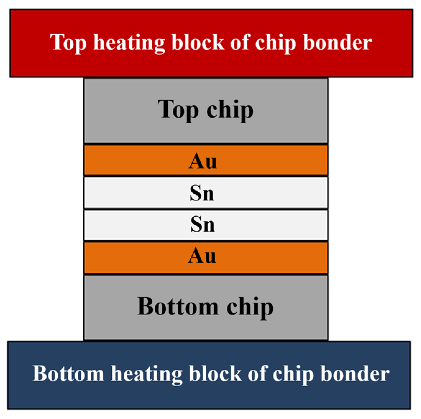 Micromachines 14 02242 g001