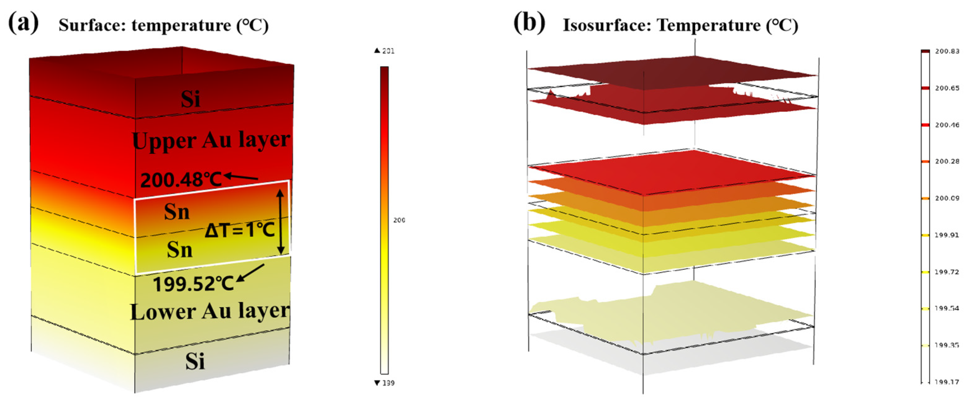 Micromachines 14 02242 g009