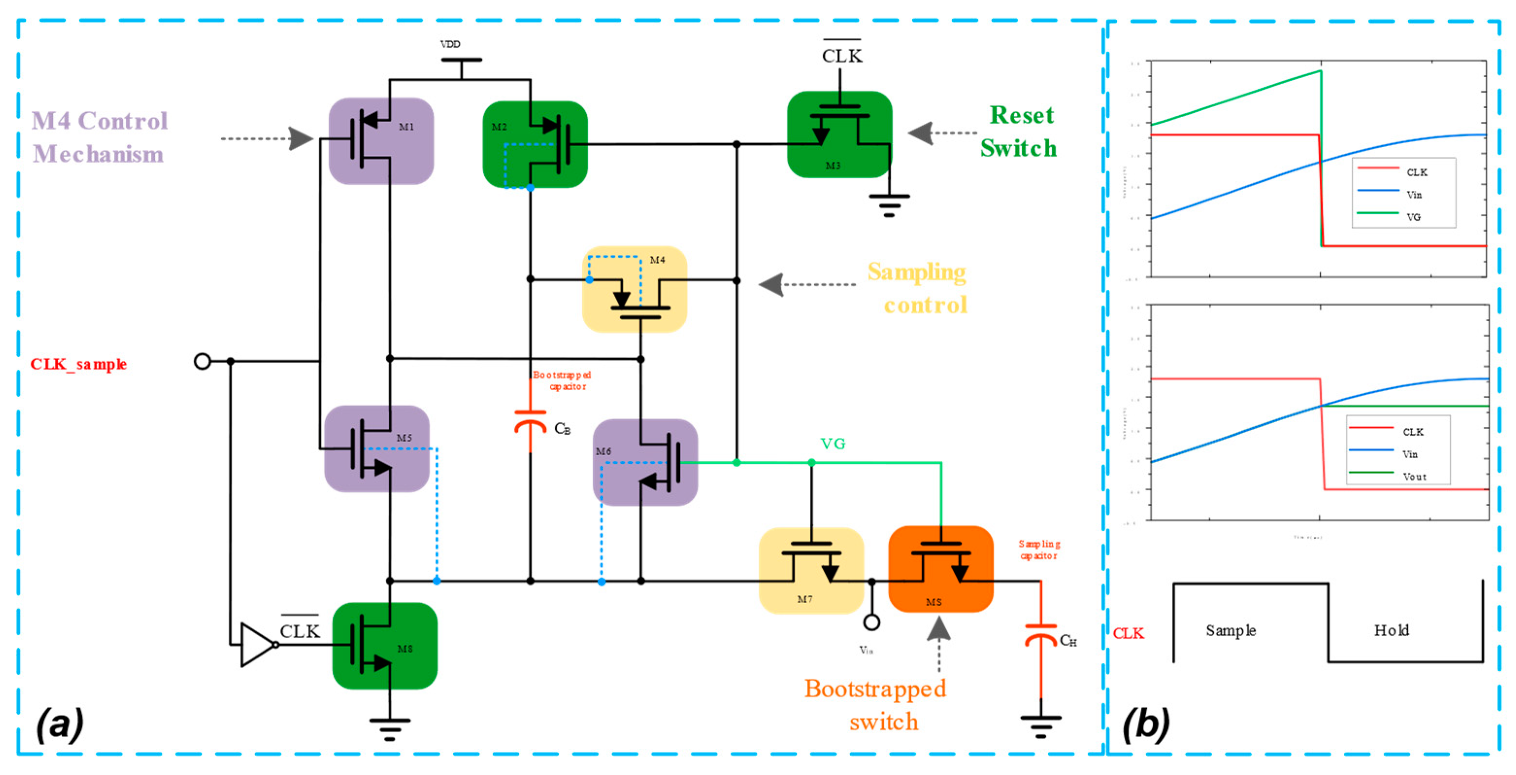 Micromachines 14 02244 g007 Micromachines 14 02244 g007