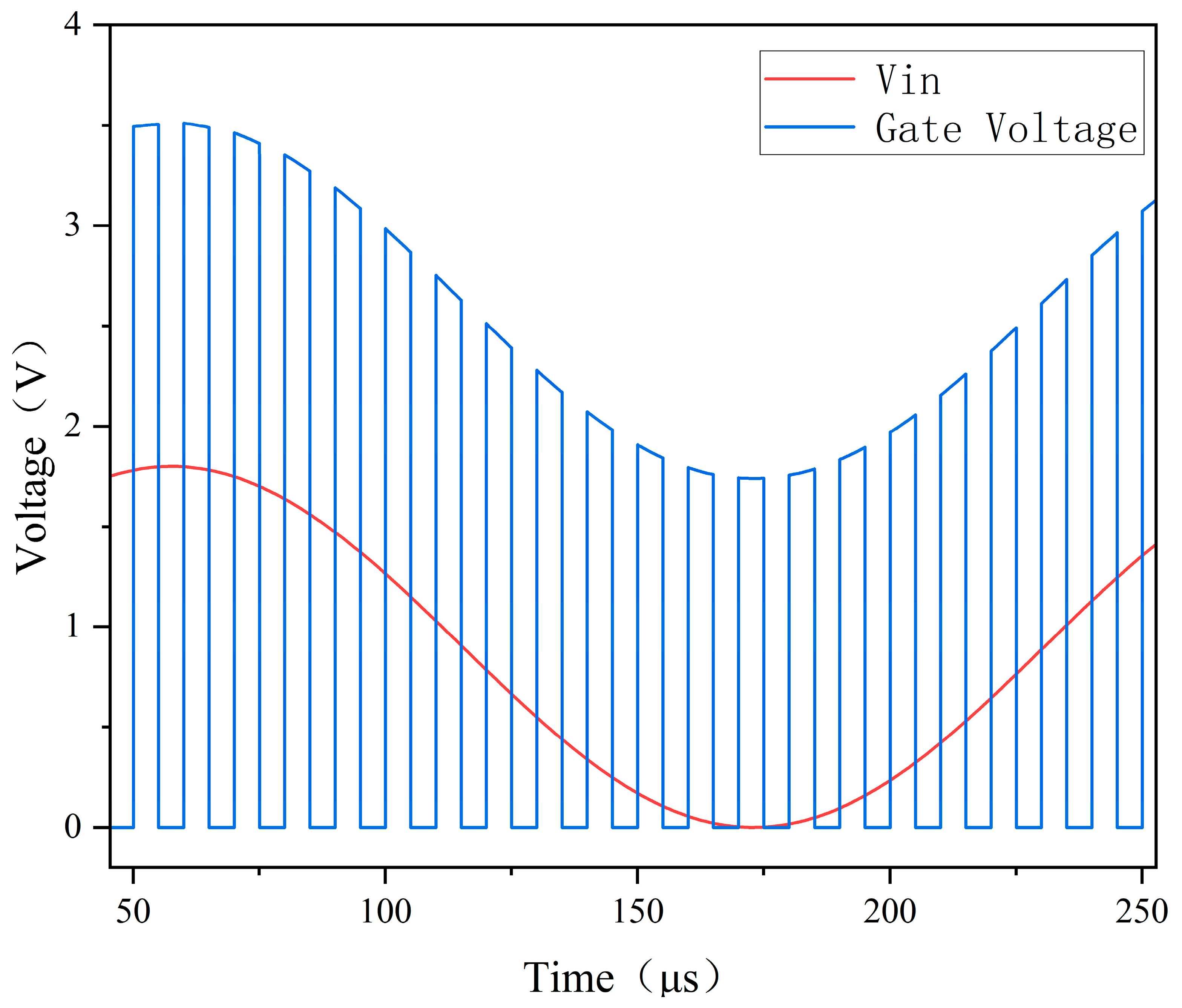 Micromachines 14 02244 g008 Micromachines 14 02244 g008