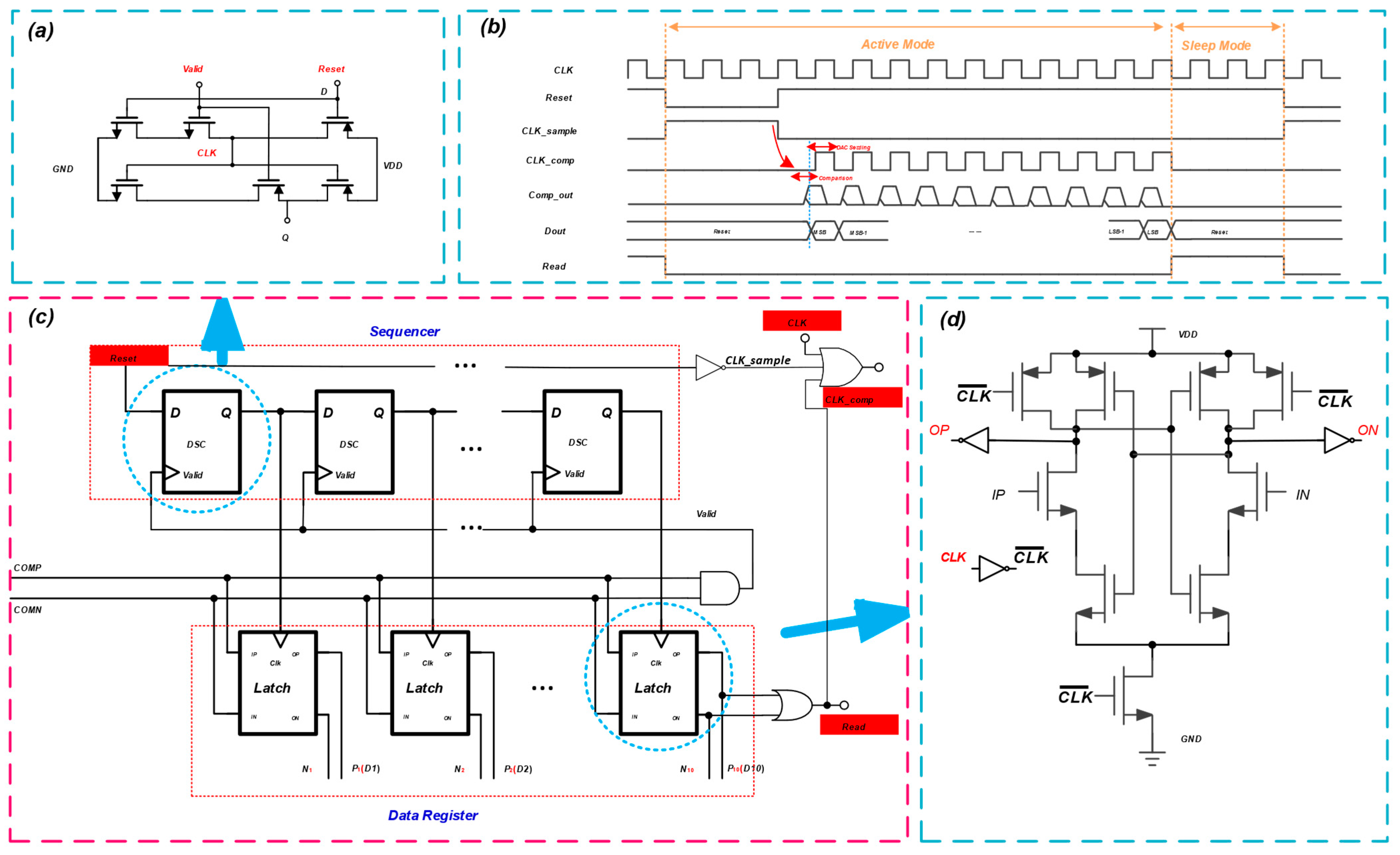 Micromachines 14 02244 g011 Micromachines 14 02244 g011