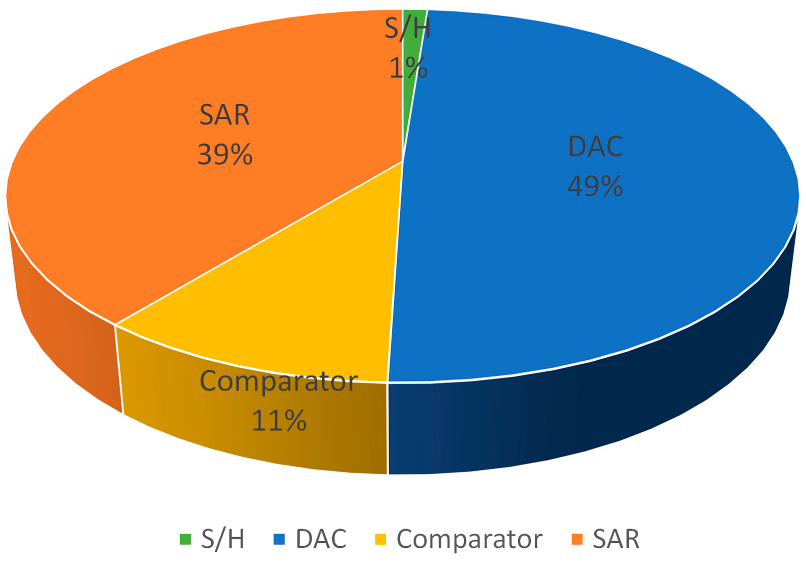 Micromachines 14 02244 g016 Micromachines 14 02244 g016
