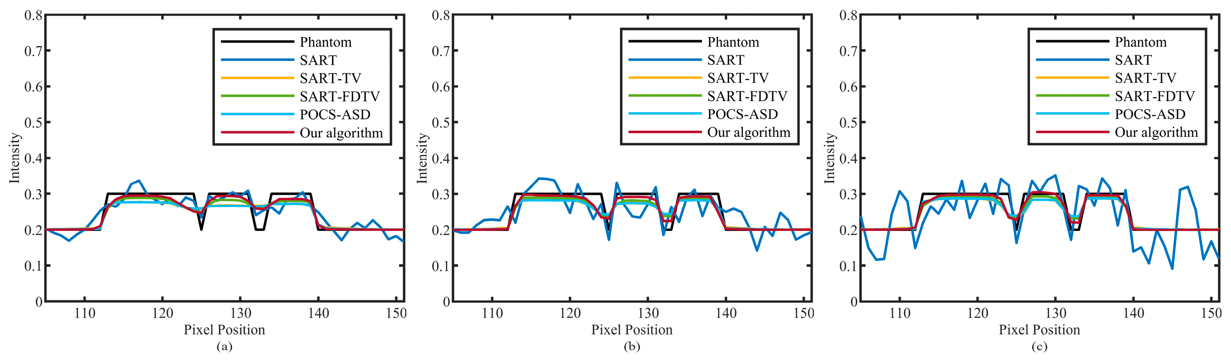 Micromachines 14 02245 g005