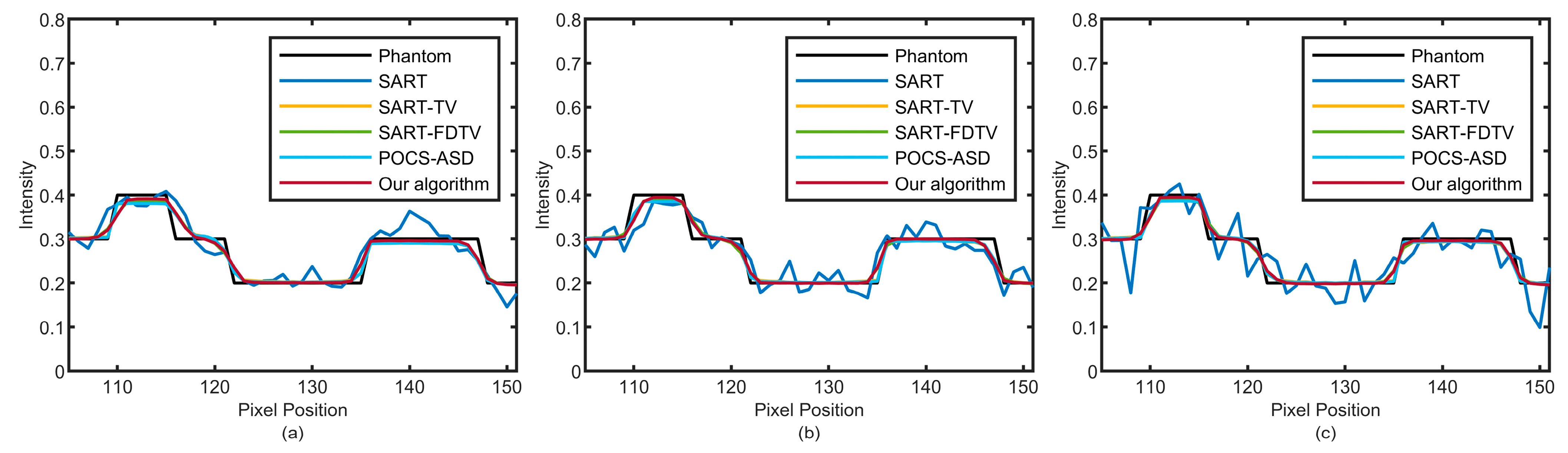 Micromachines 14 02245 g006