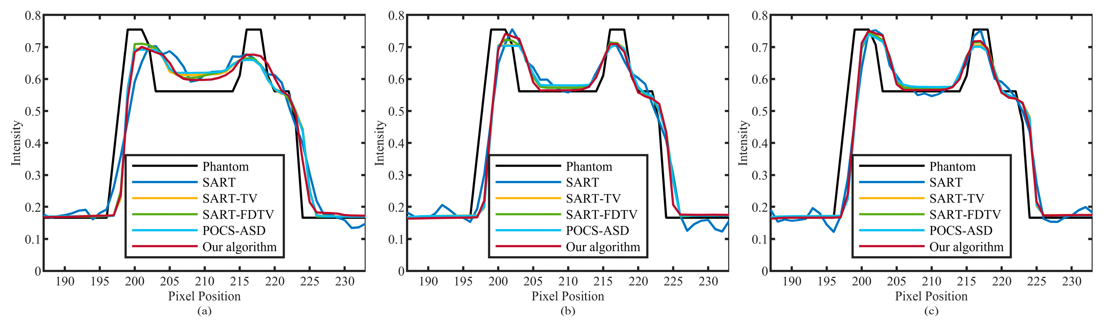 Micromachines 14 02245 g009