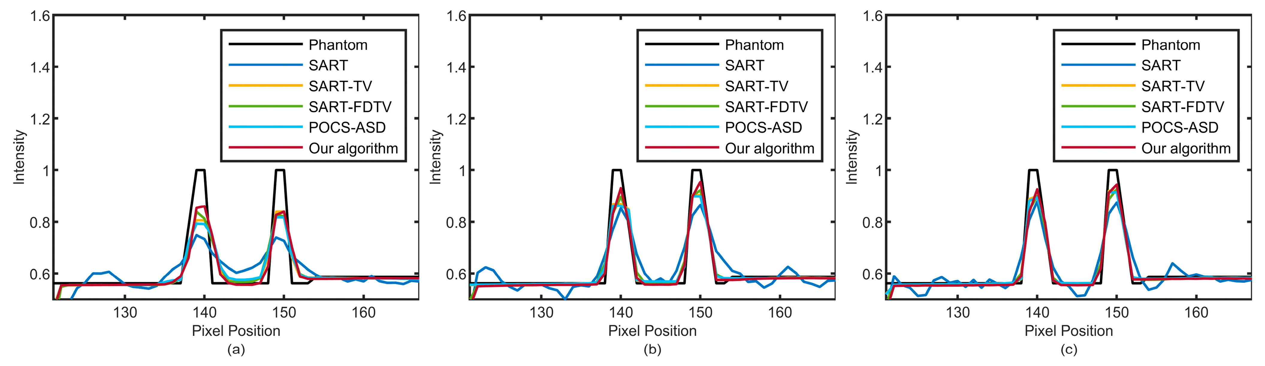 Micromachines 14 02245 g010