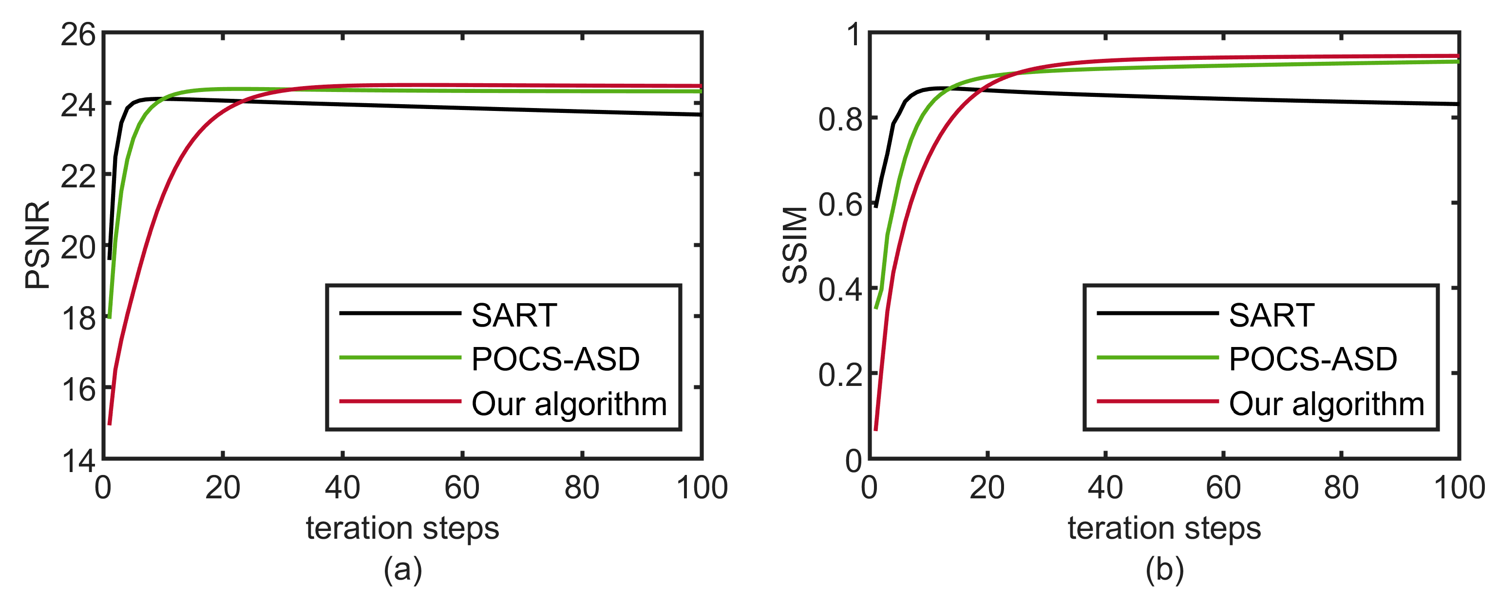 Micromachines 14 02245 g013