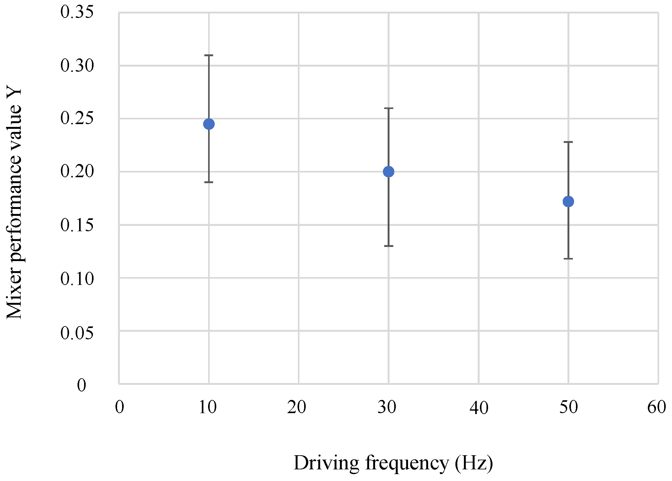 Micromachines 14 02246 g004