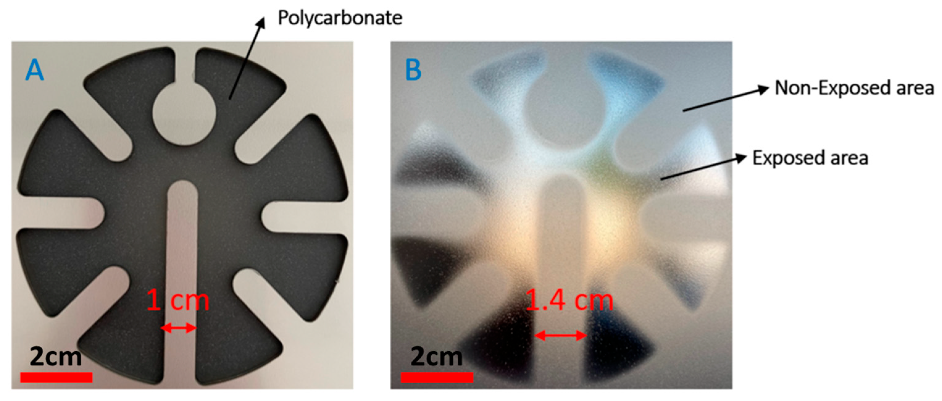 Micromachines 14 02248 g003