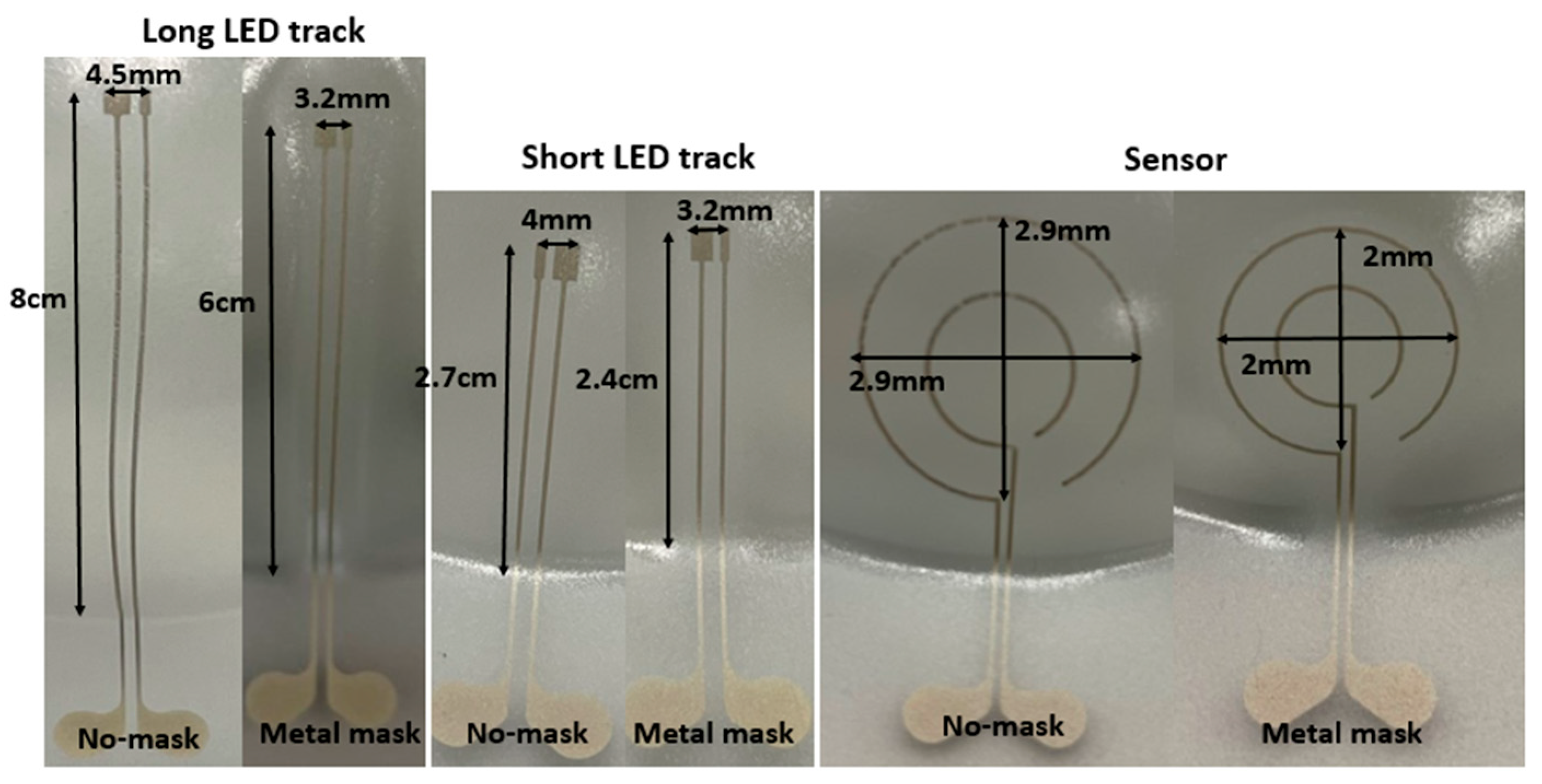 Micromachines 14 02248 g008