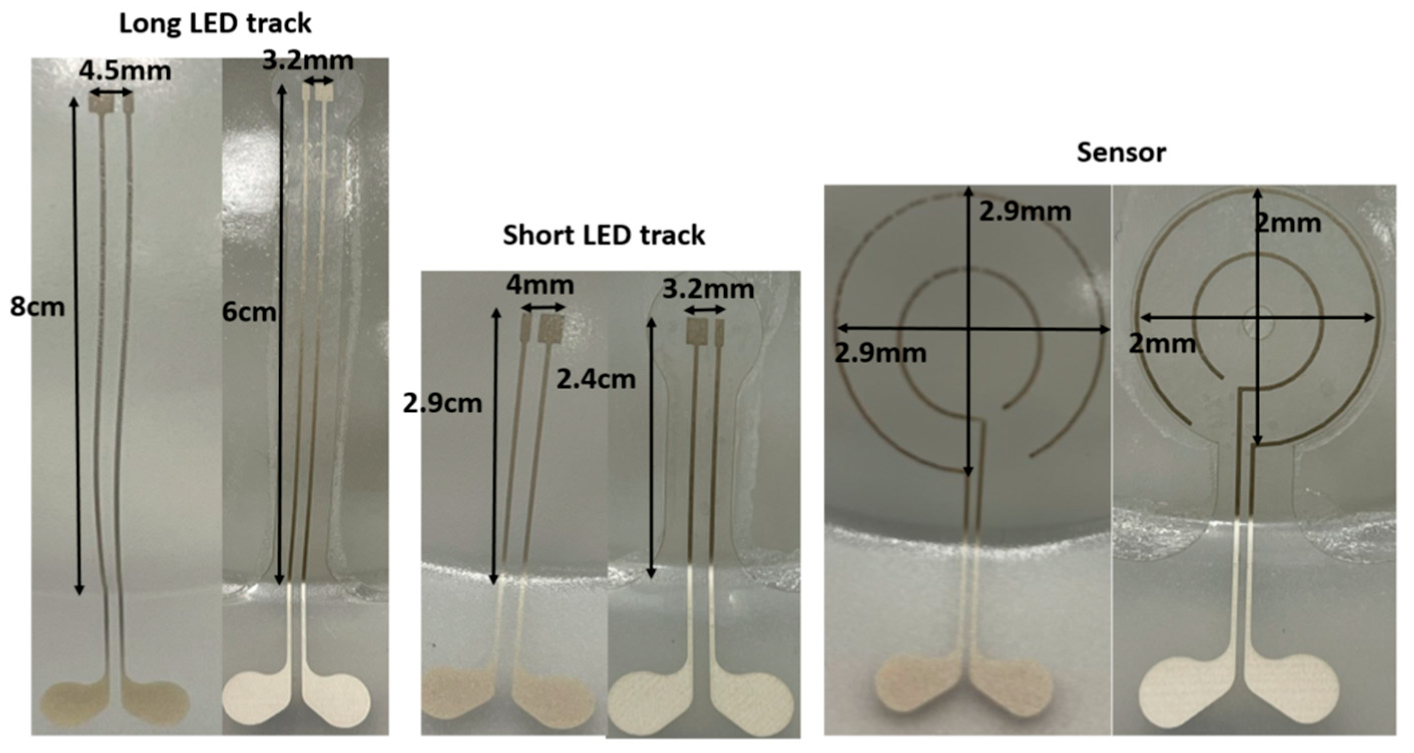 Micromachines 14 02248 g014
