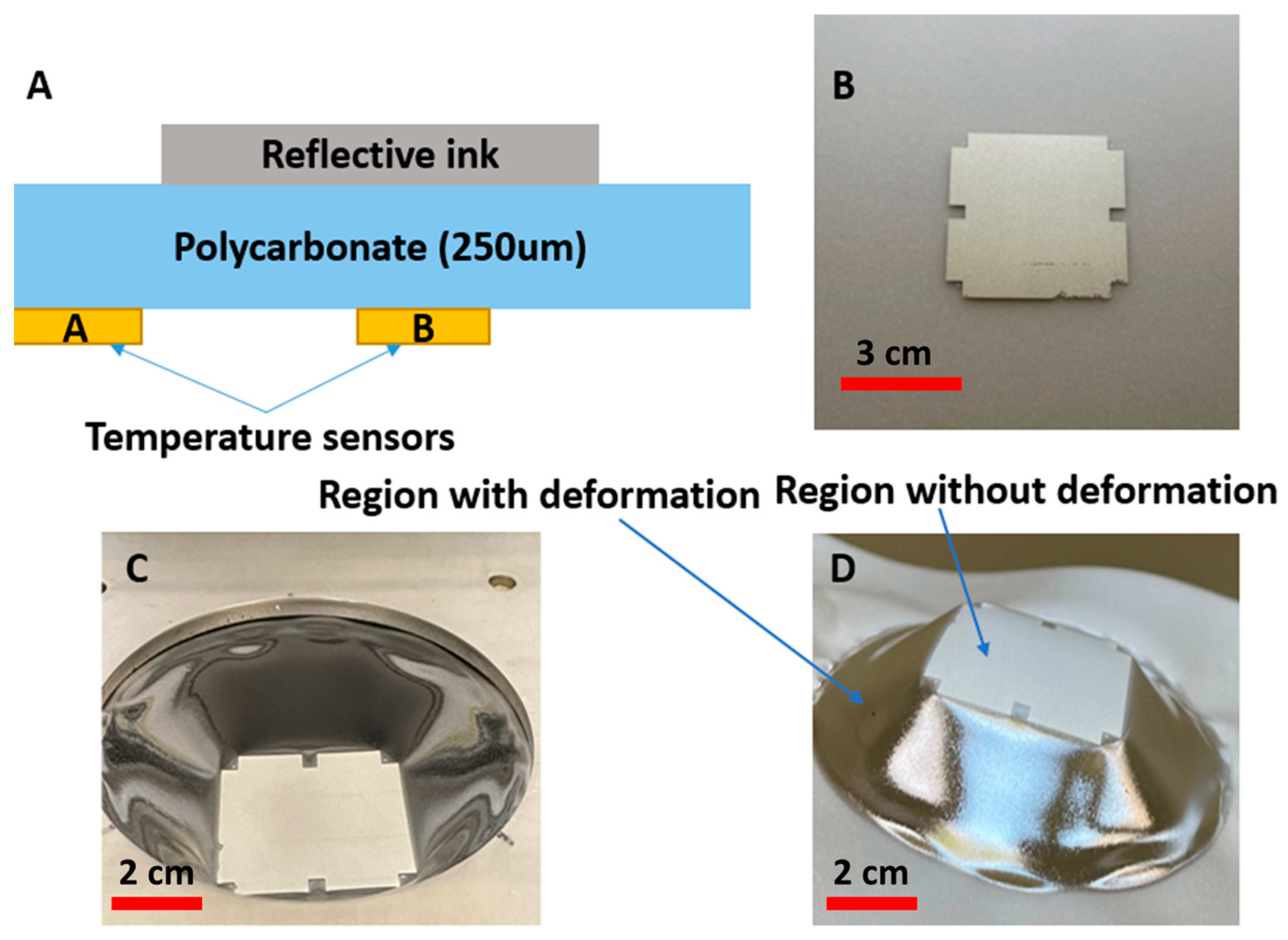 Micromachines 14 02248 g017