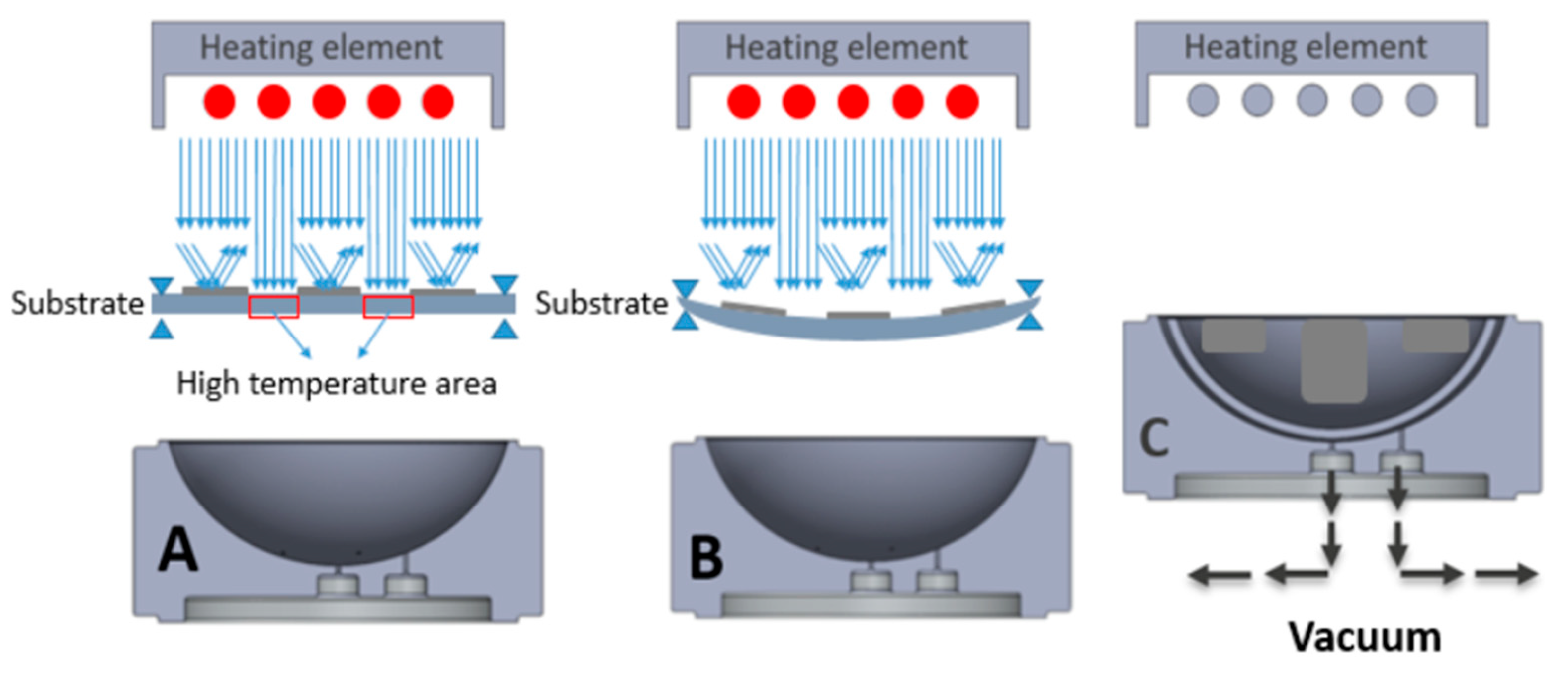 Micromachines 14 02248 g020