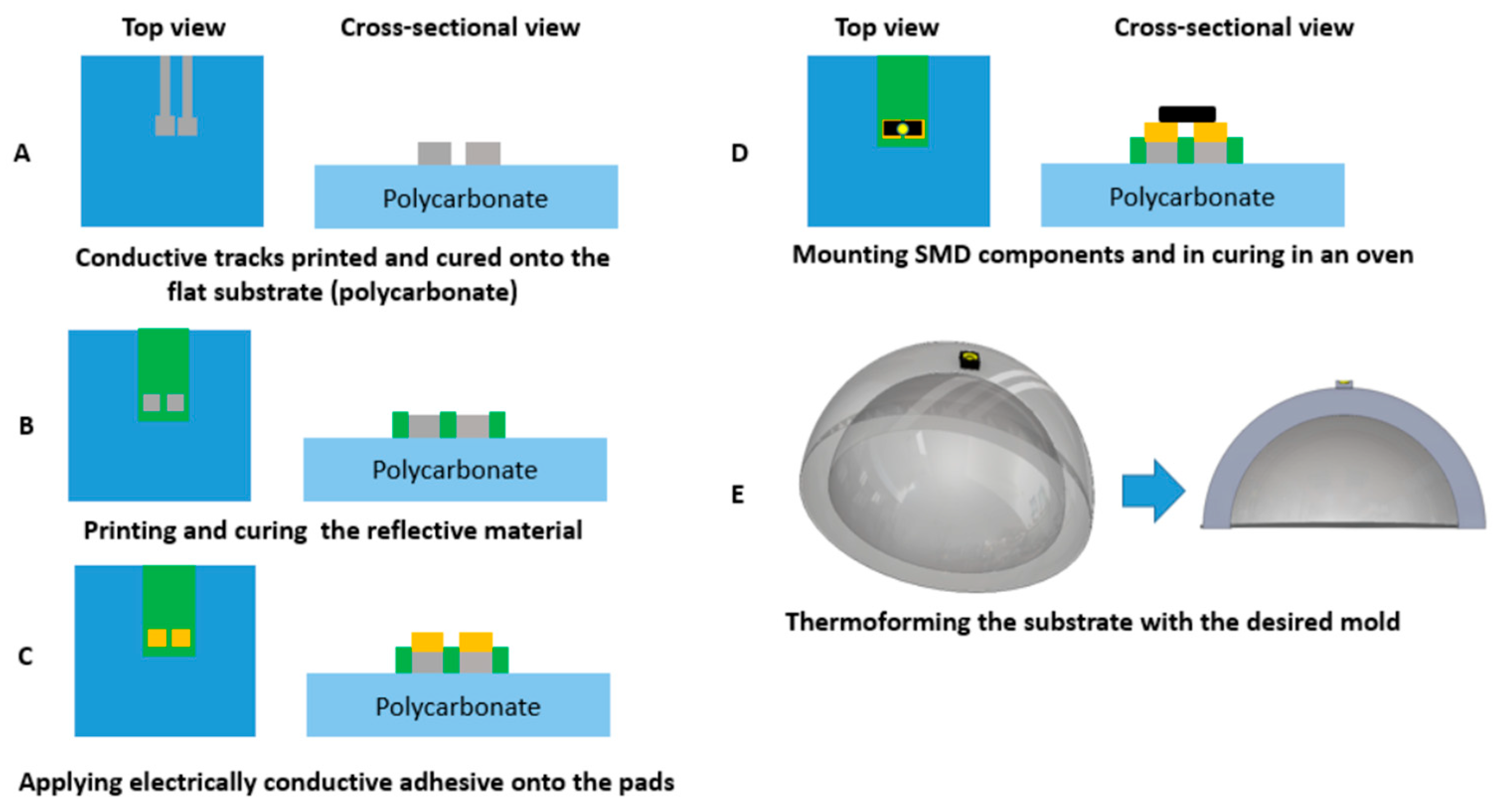 Micromachines 14 02248 g021