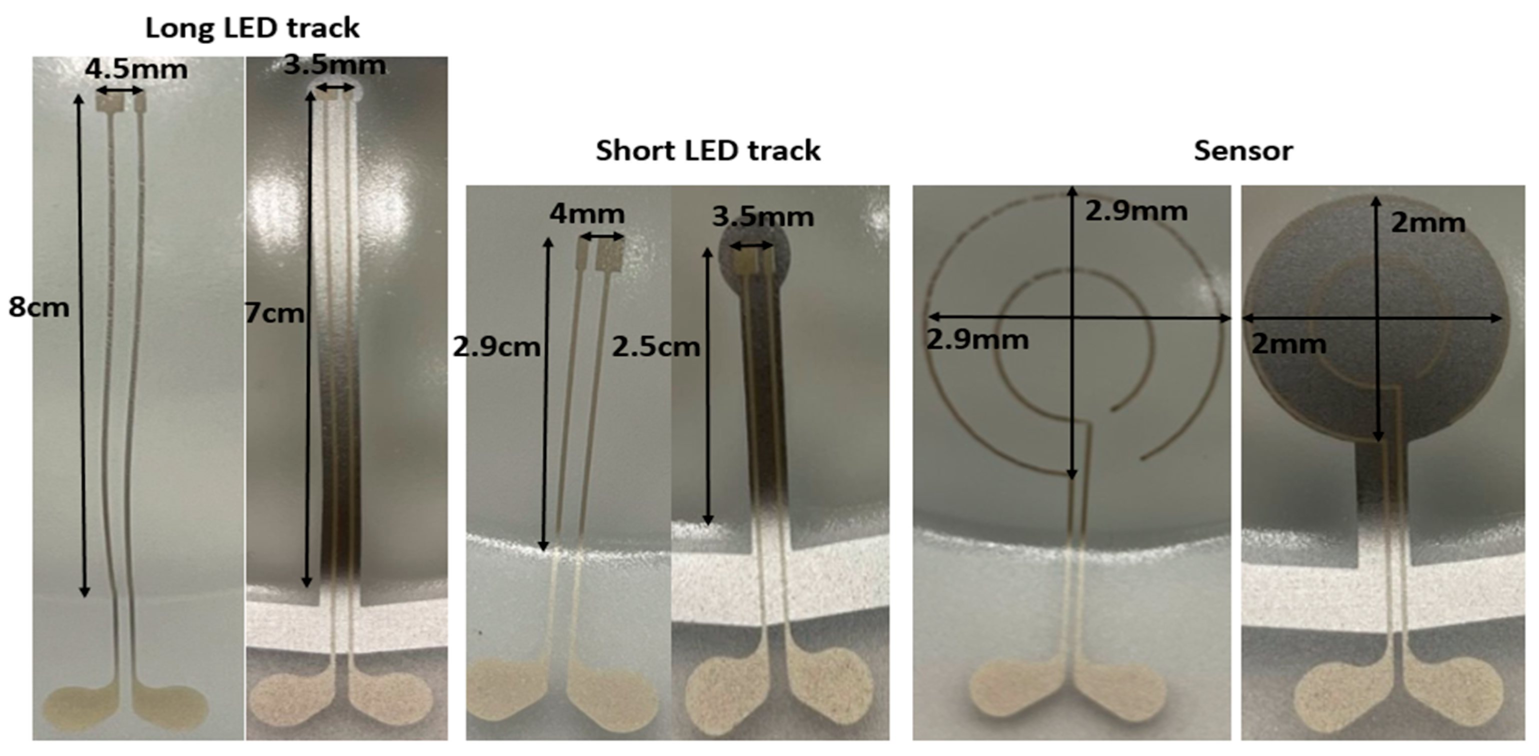 Micromachines 14 02248 g023