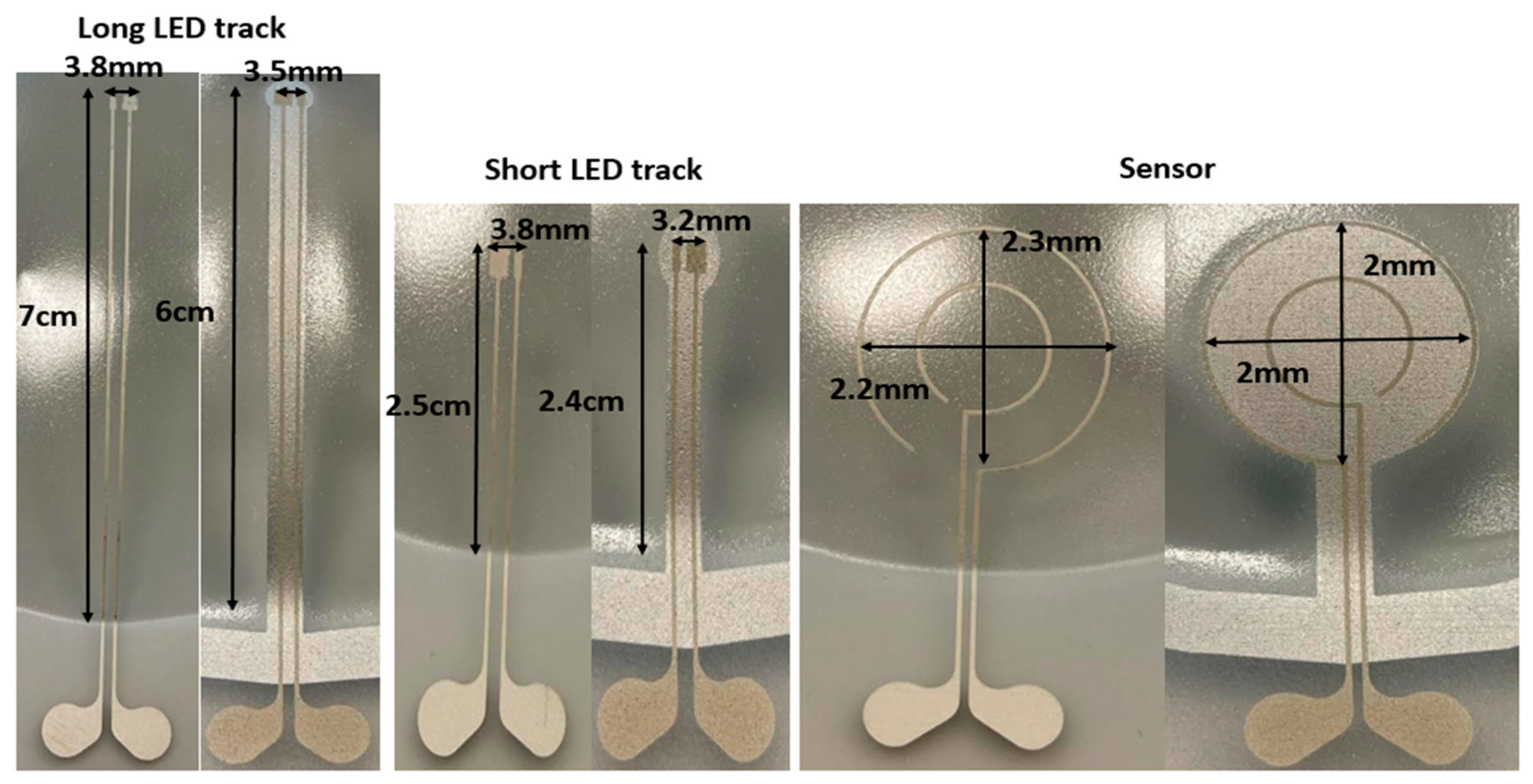 Micromachines 14 02248 g024