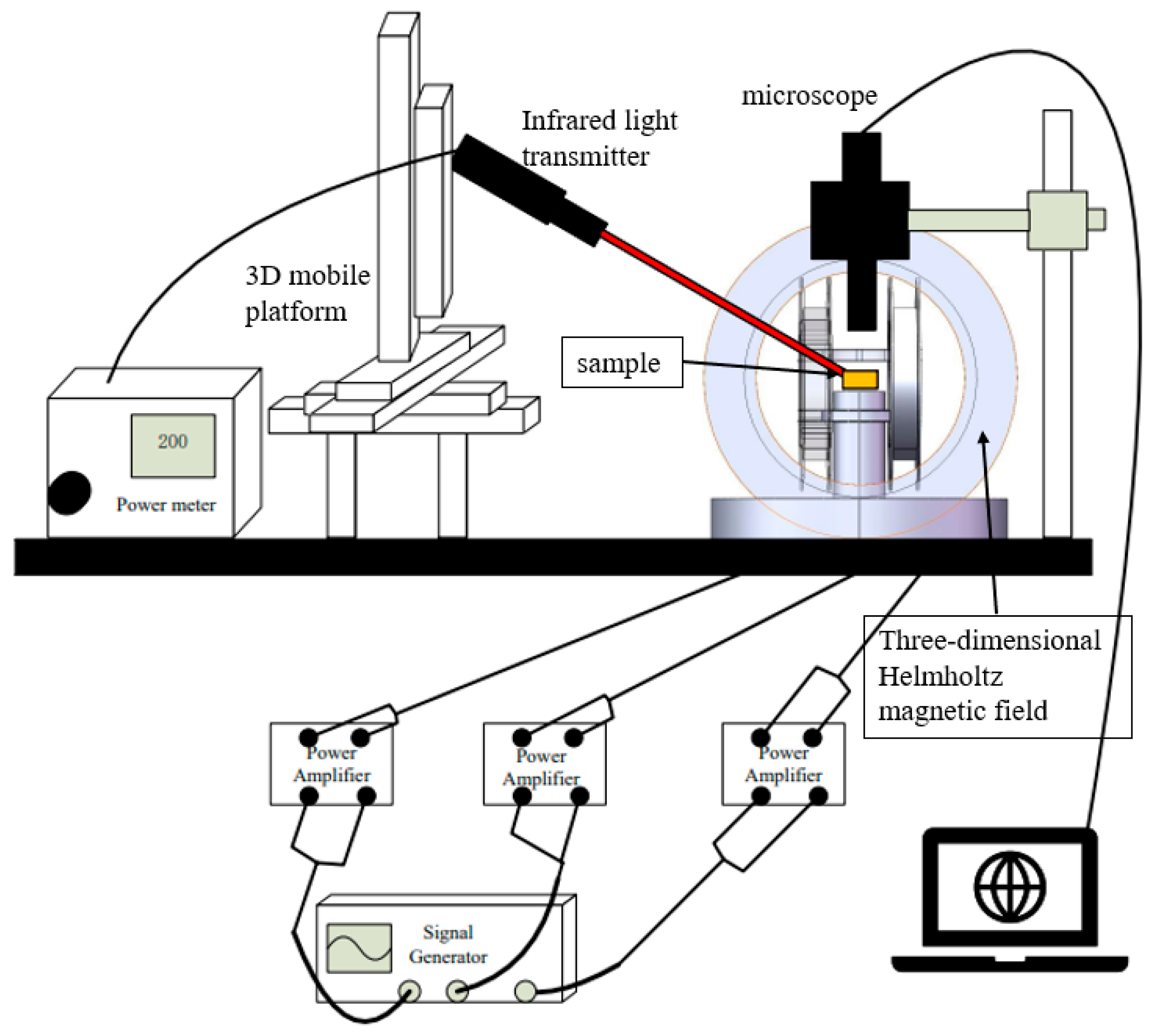 Micromachines 14 02252 g002
