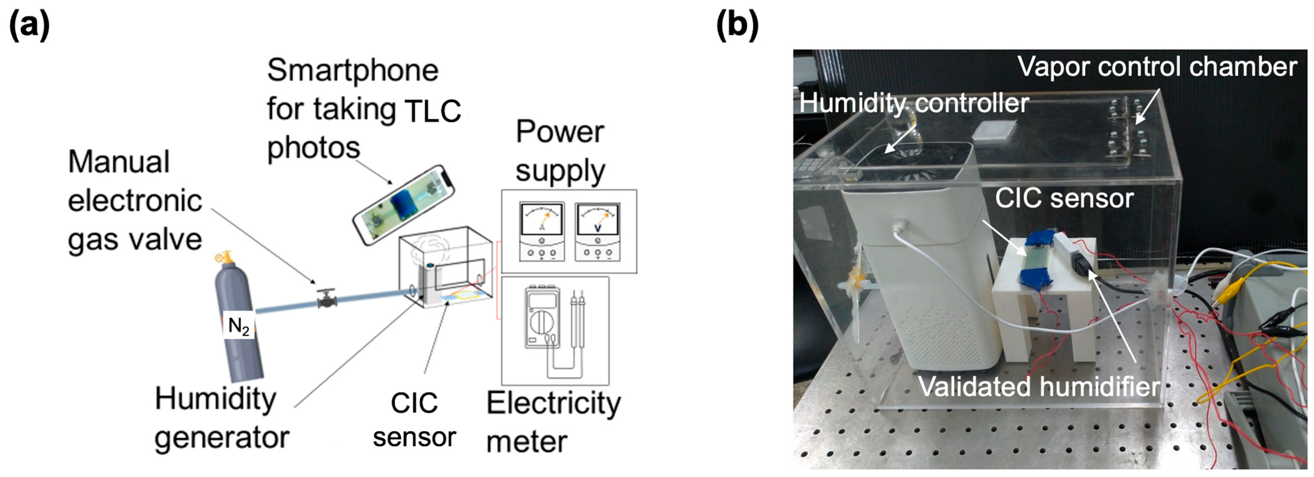 Micromachines 14 02254 g002