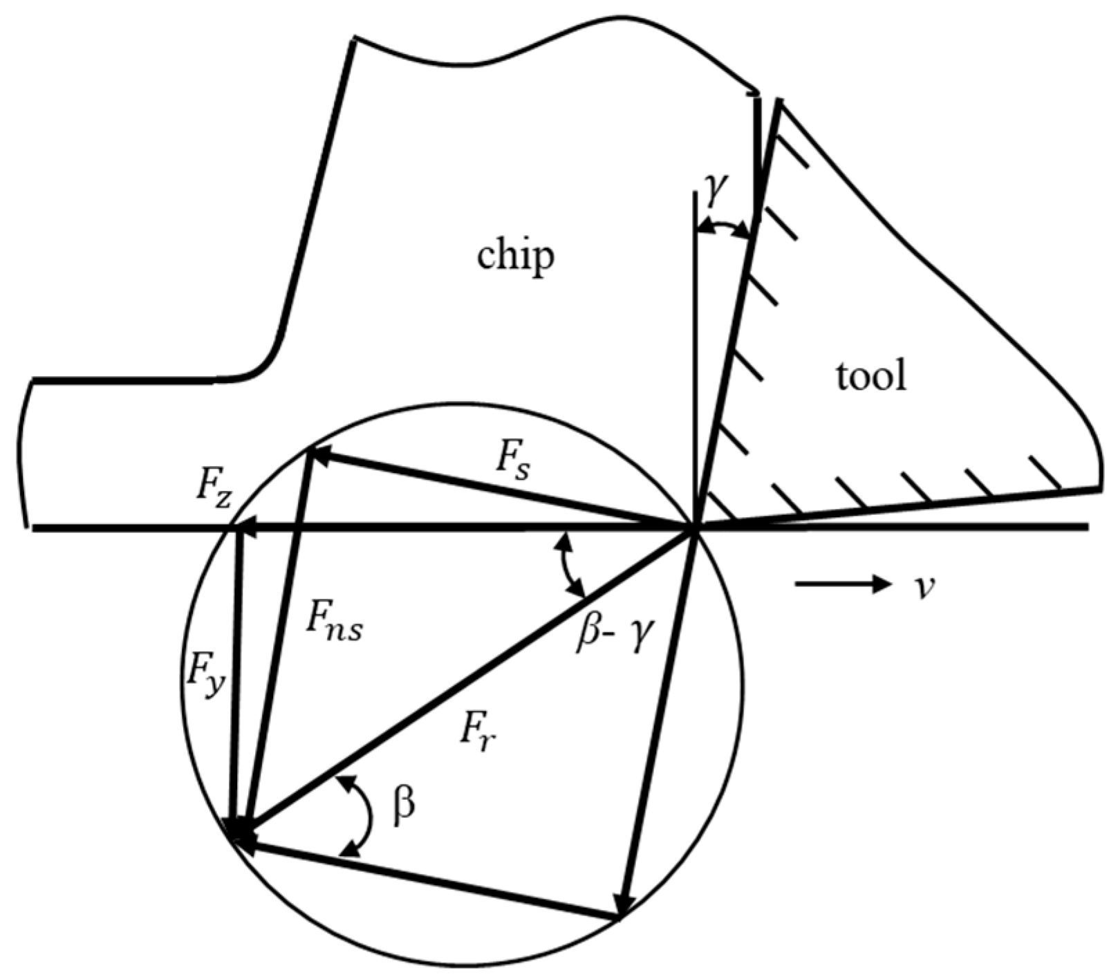 Micromachines 14 02255 g008
