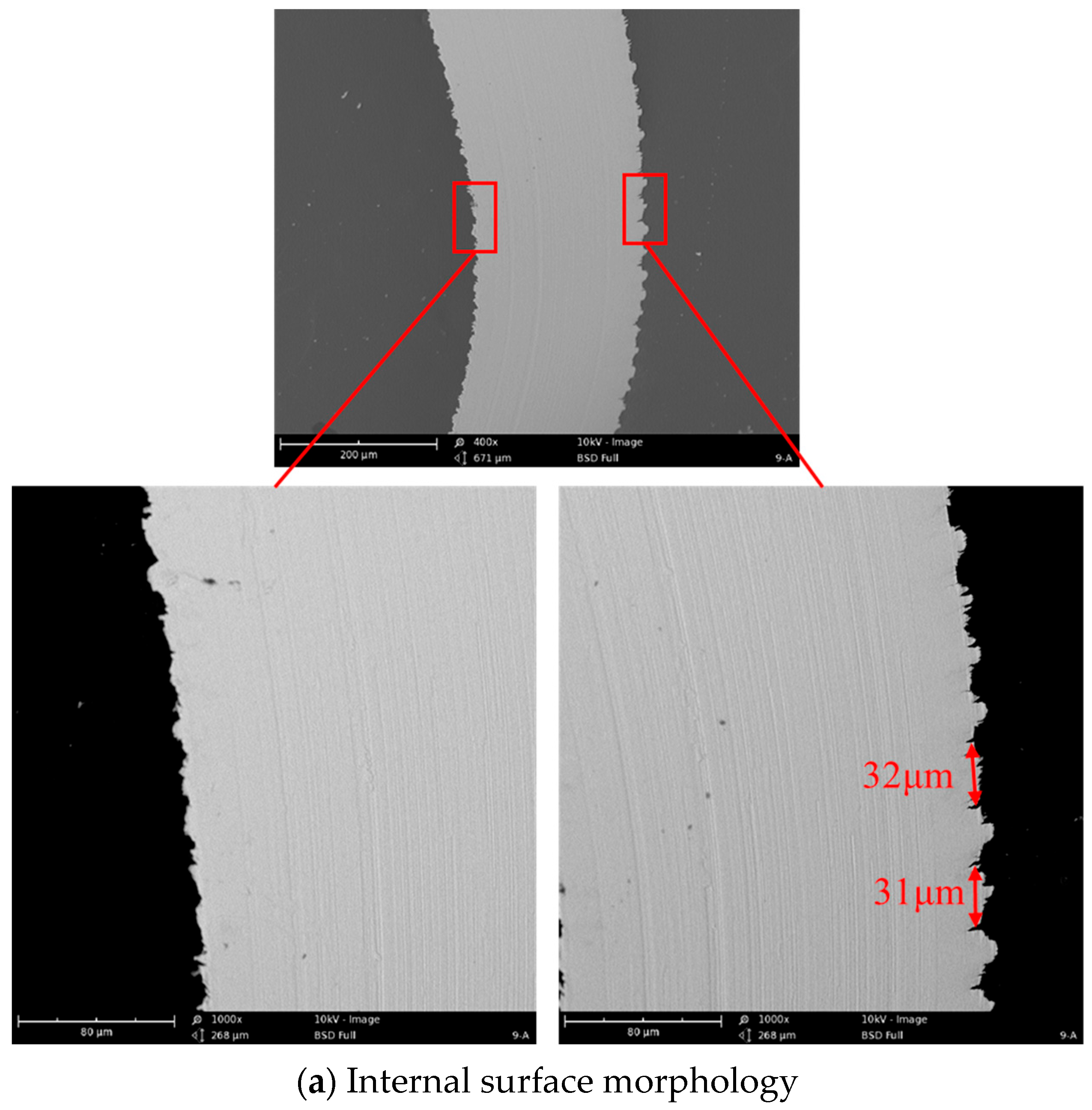 Micromachines 14 02255 g010a