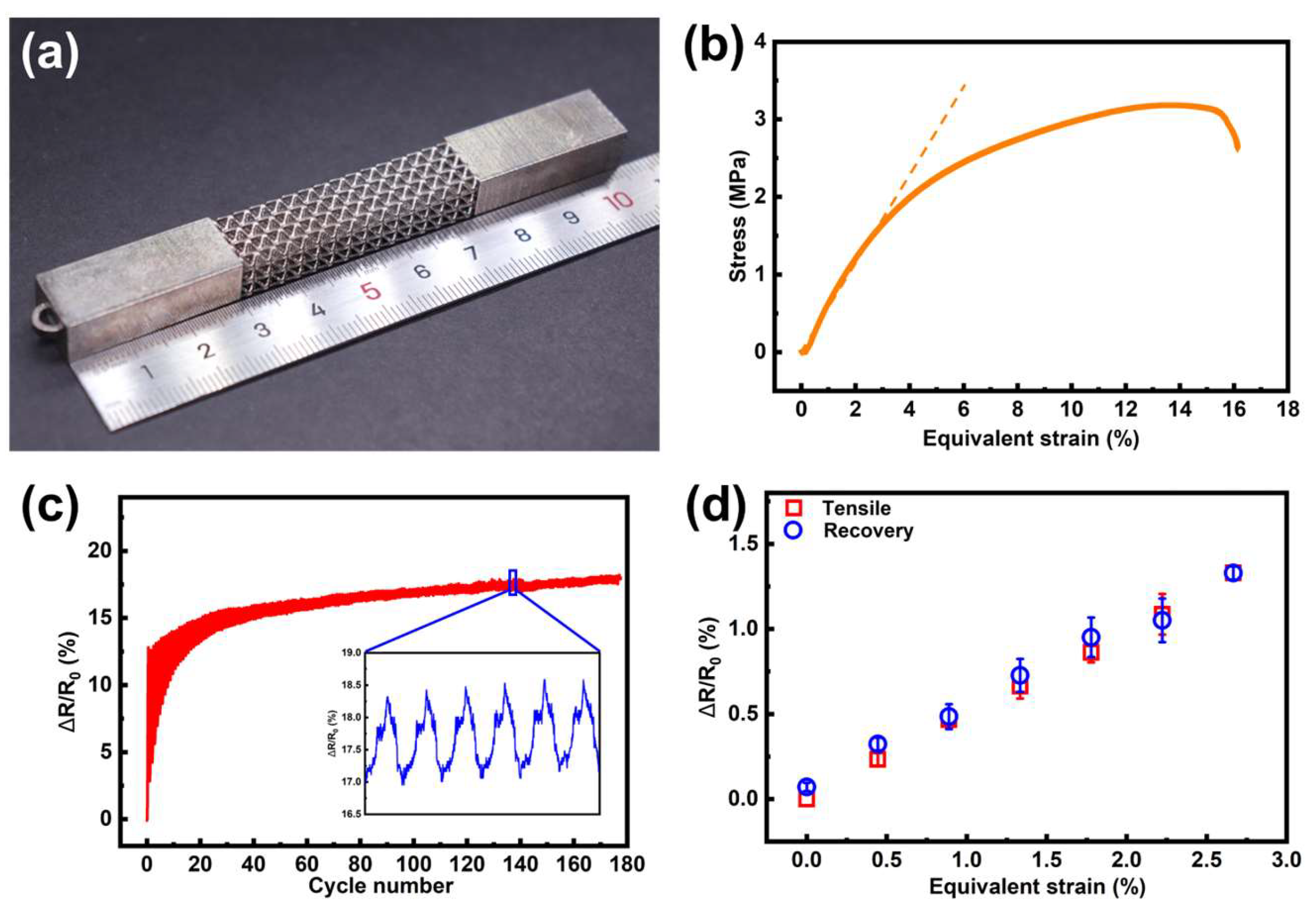 Micromachines 15 00002 g009