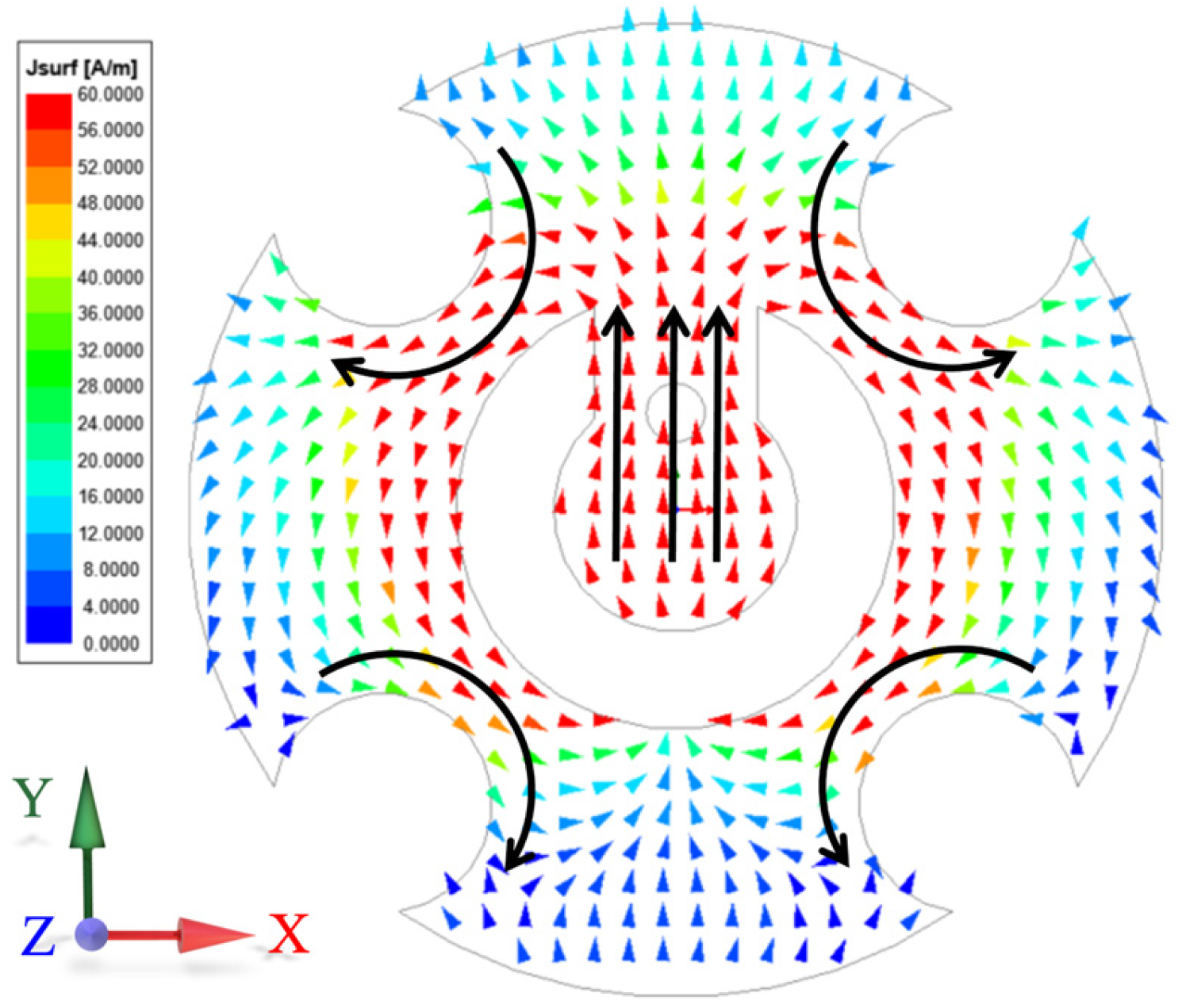 Micromachines 15 00003 g004