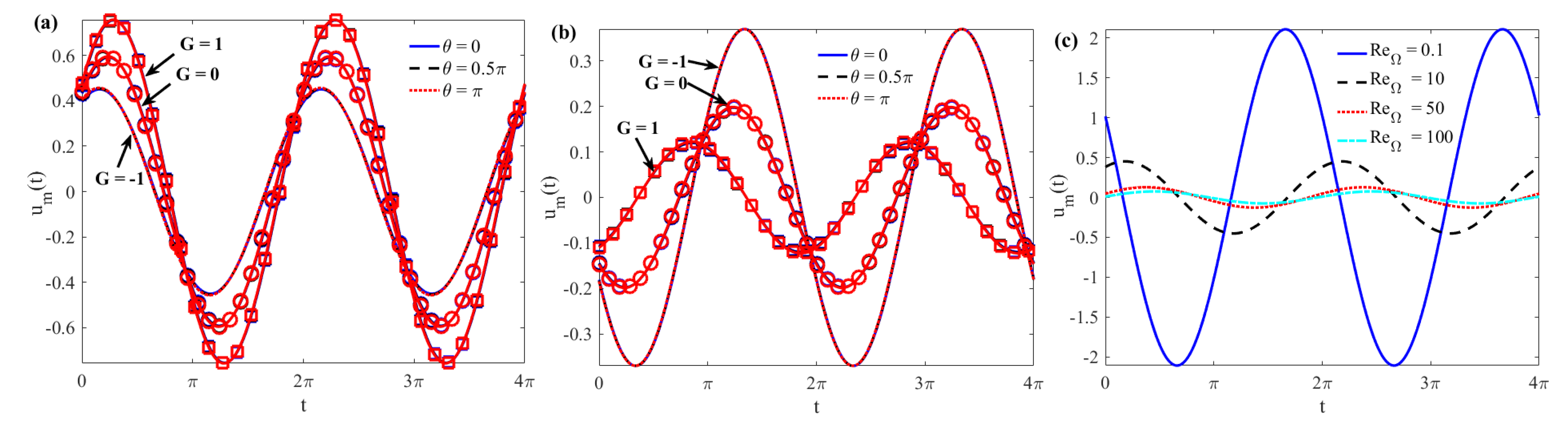 Micromachines 15 00004 g008