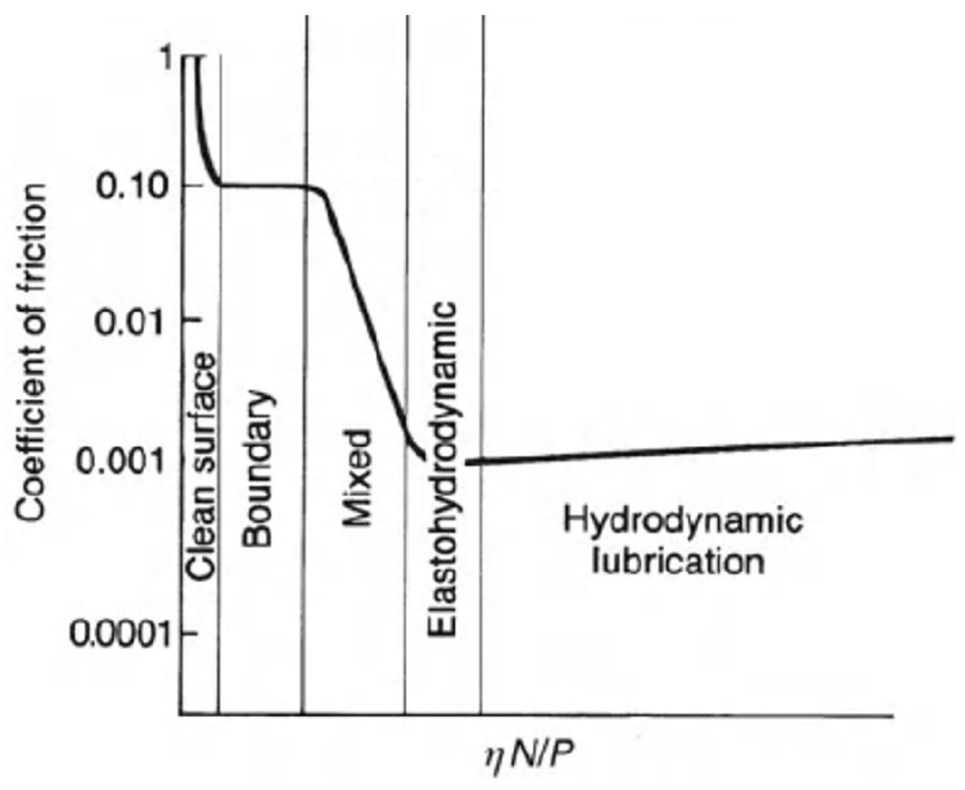 Micromachines 15 00007 g001 Micromachines 15 00007 g001