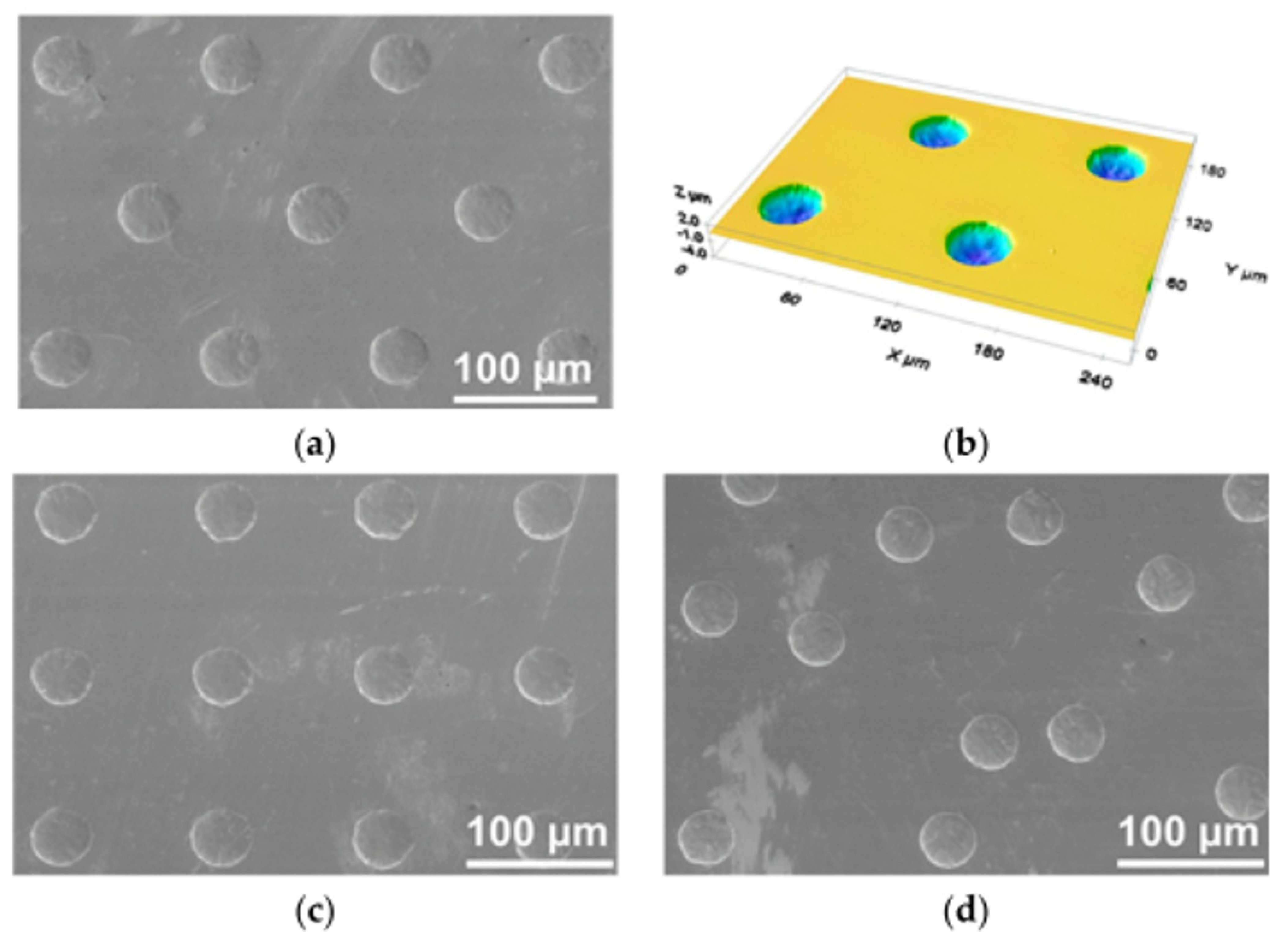 Micromachines 15 00007 g008 Micromachines 15 00007 g008