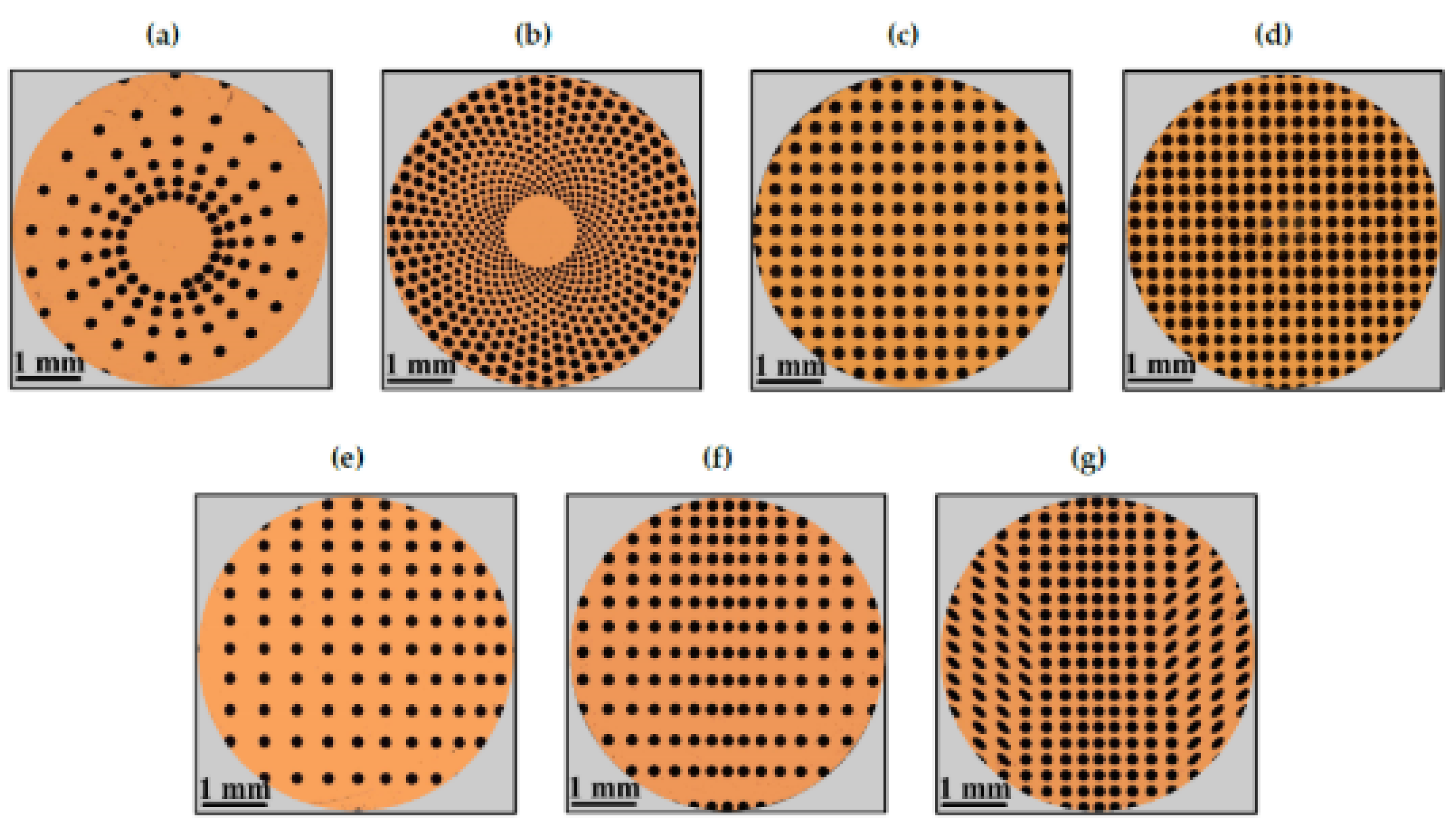 Micromachines 15 00007 g009 Micromachines 15 00007 g009