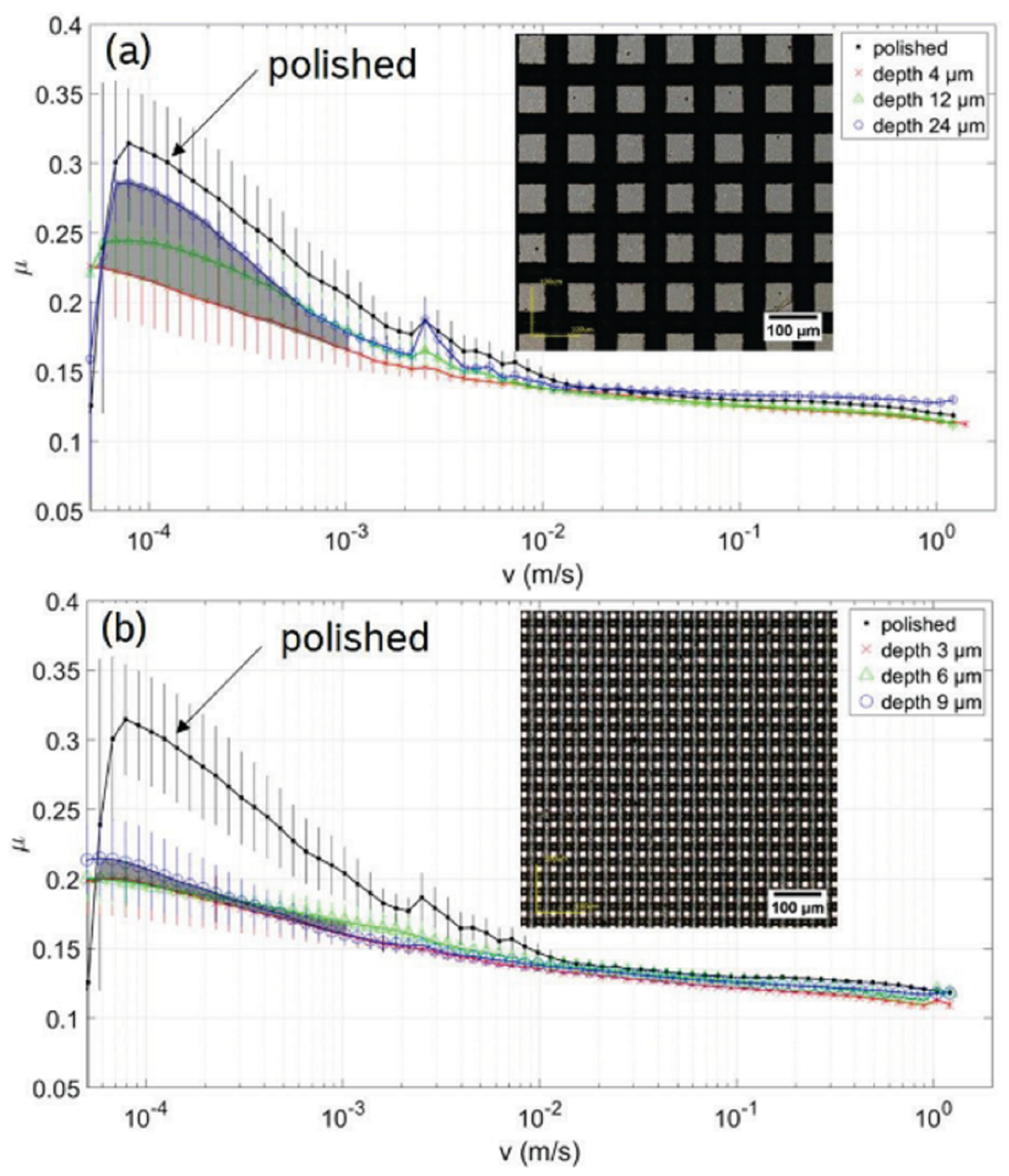 Micromachines 15 00007 g010 Micromachines 15 00007 g010