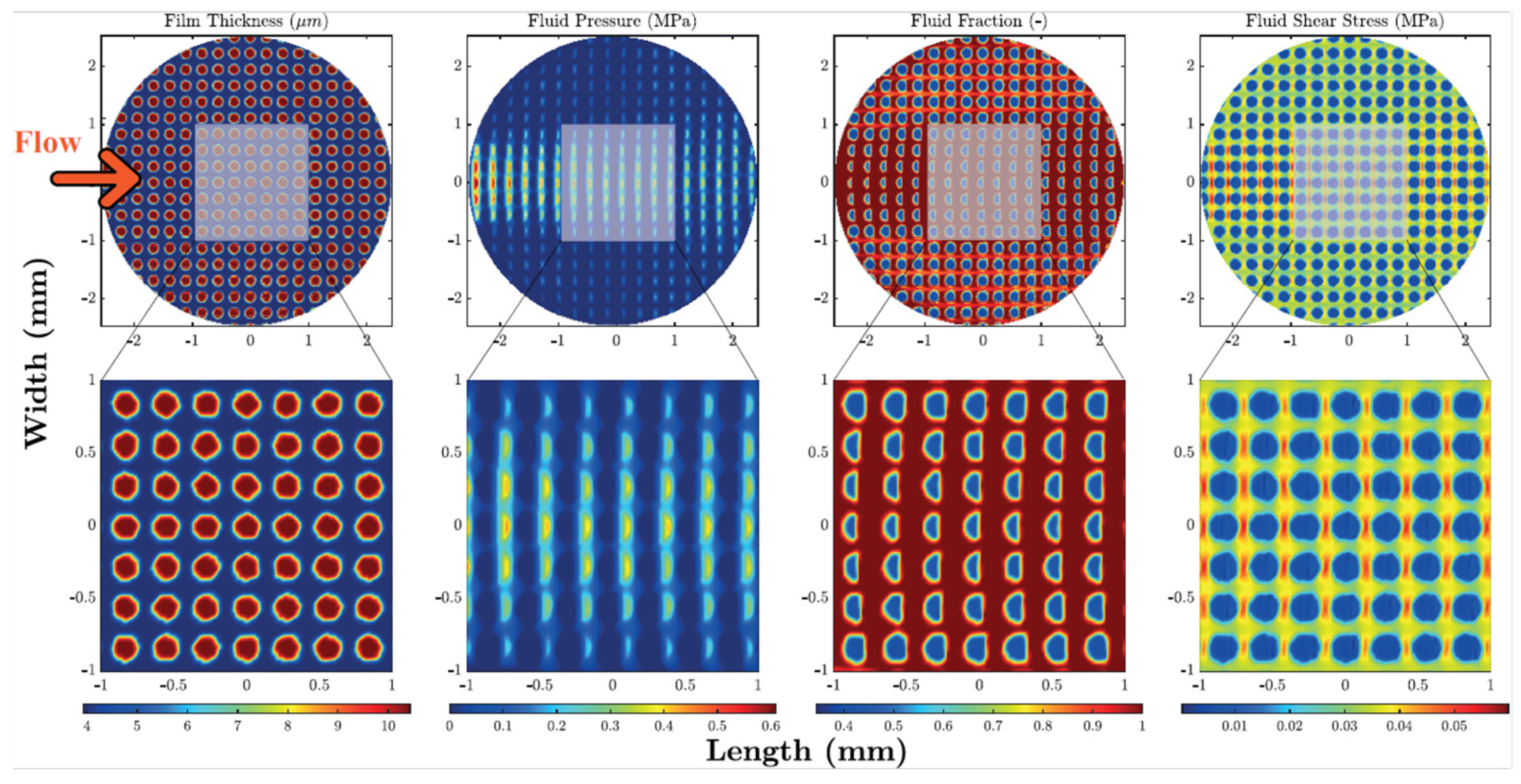 Micromachines 15 00007 g013 Micromachines 15 00007 g013