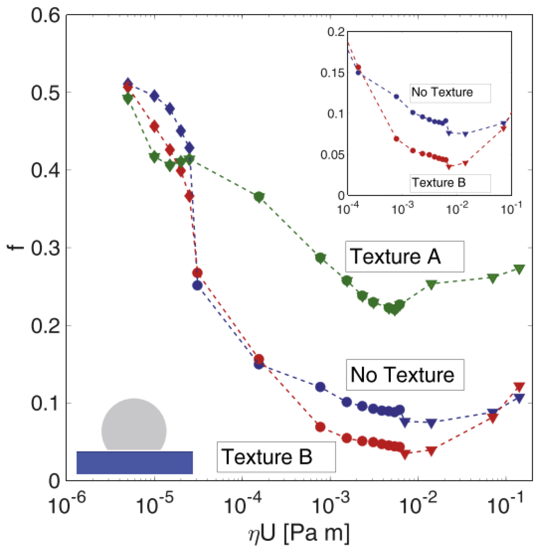Micromachines 15 00007 g014 Micromachines 15 00007 g014