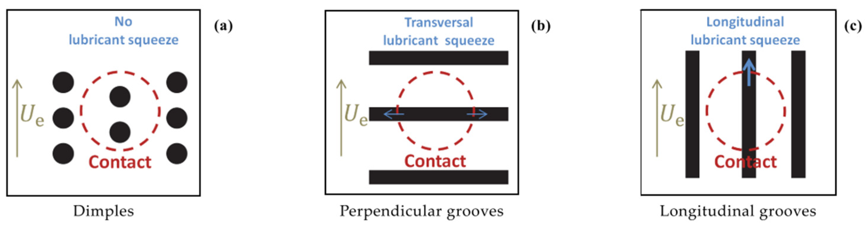 Micromachines 15 00007 g016 Micromachines 15 00007 g016
