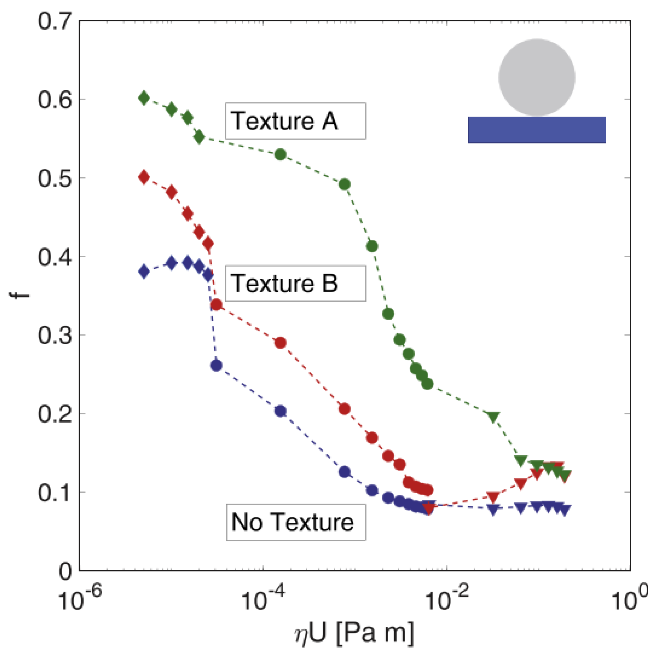 Micromachines 15 00007 g024 Micromachines 15 00007 g024