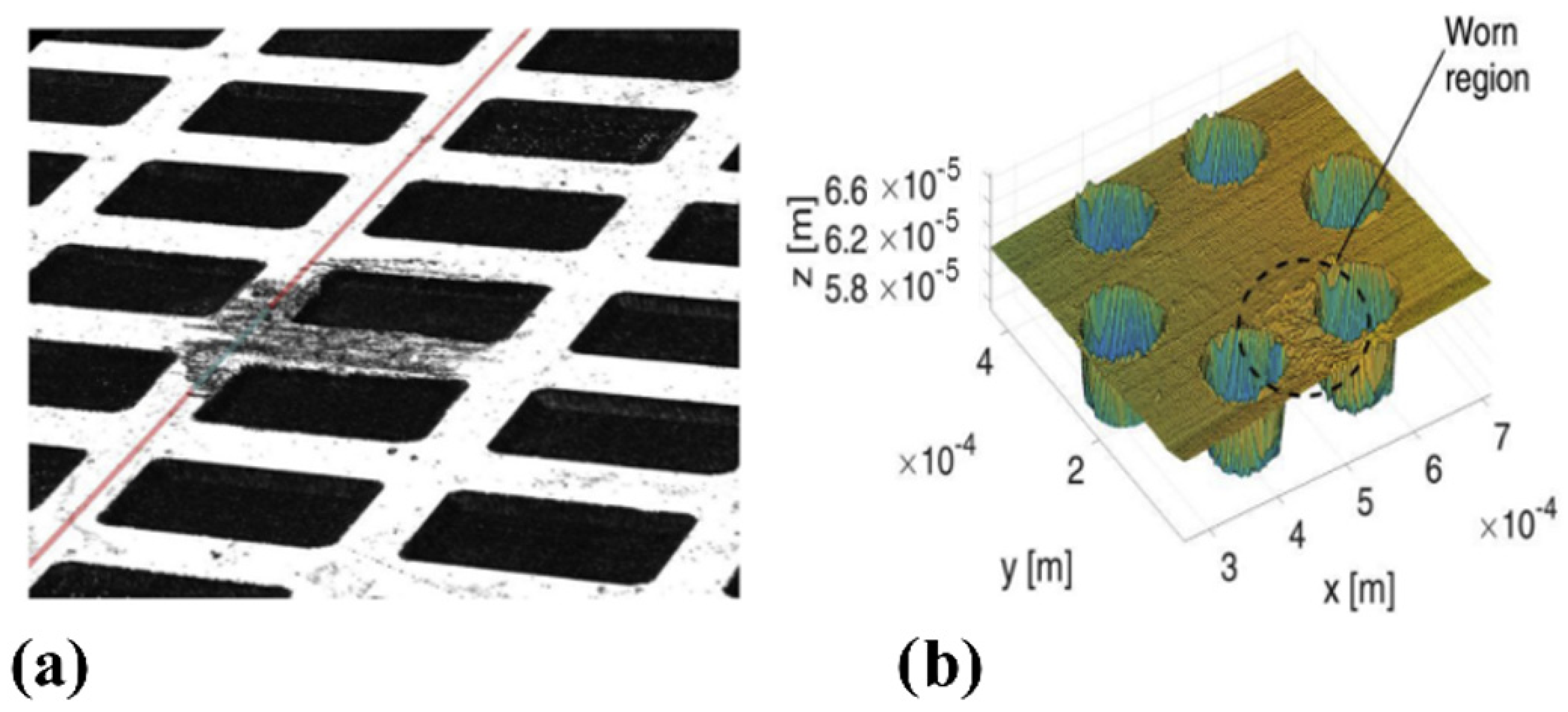 Micromachines 15 00007 g025 Micromachines 15 00007 g025