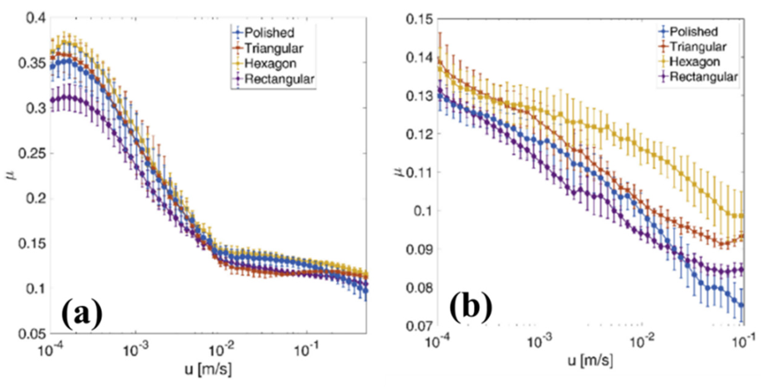 Micromachines 15 00007 g026 Micromachines 15 00007 g026