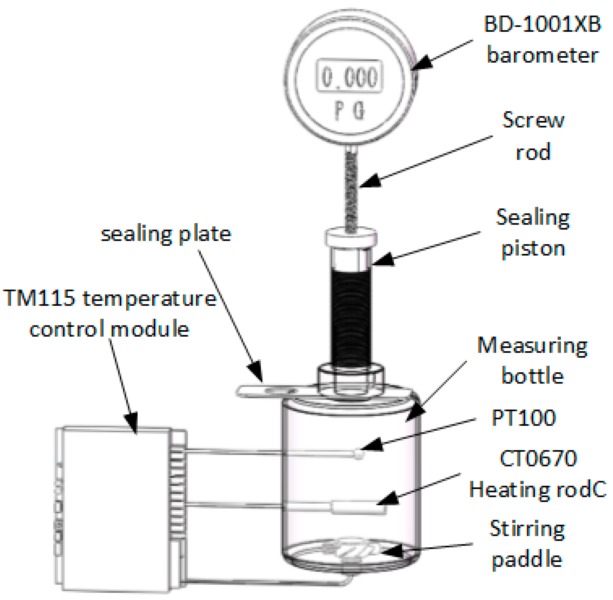 Micromachines 15 00008 g004