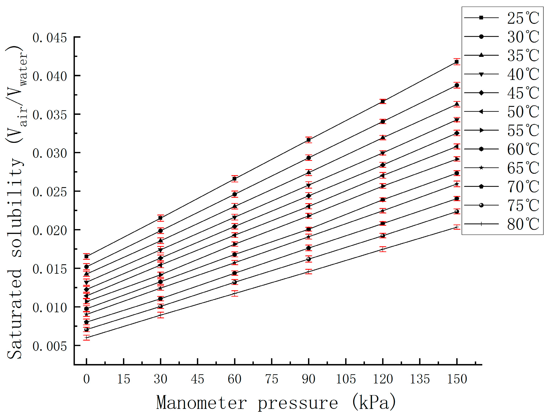 Micromachines 15 00008 g006